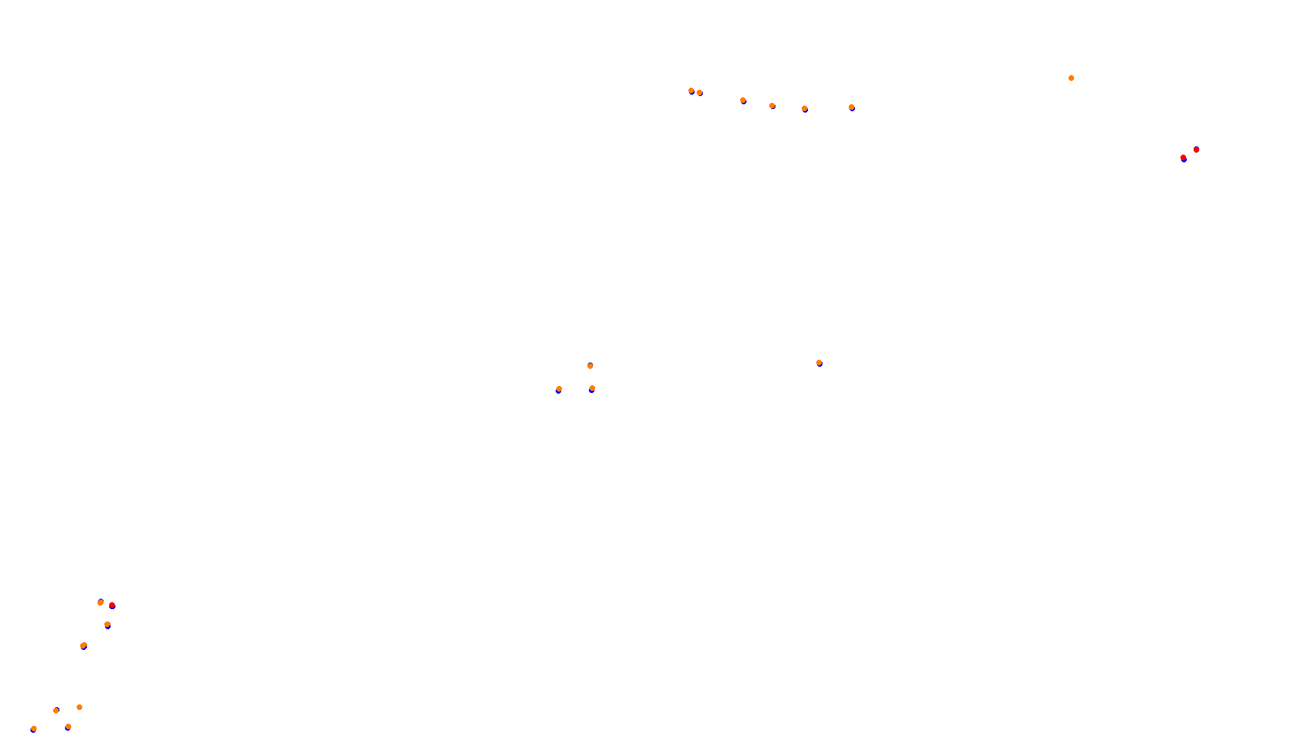 Imola collisions