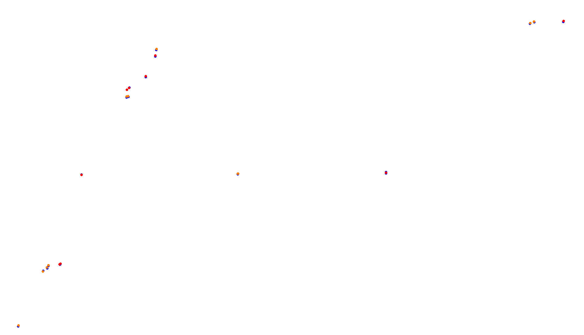 Imola collisions