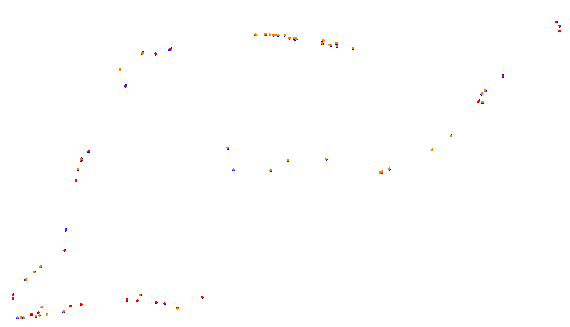 Imola collisions