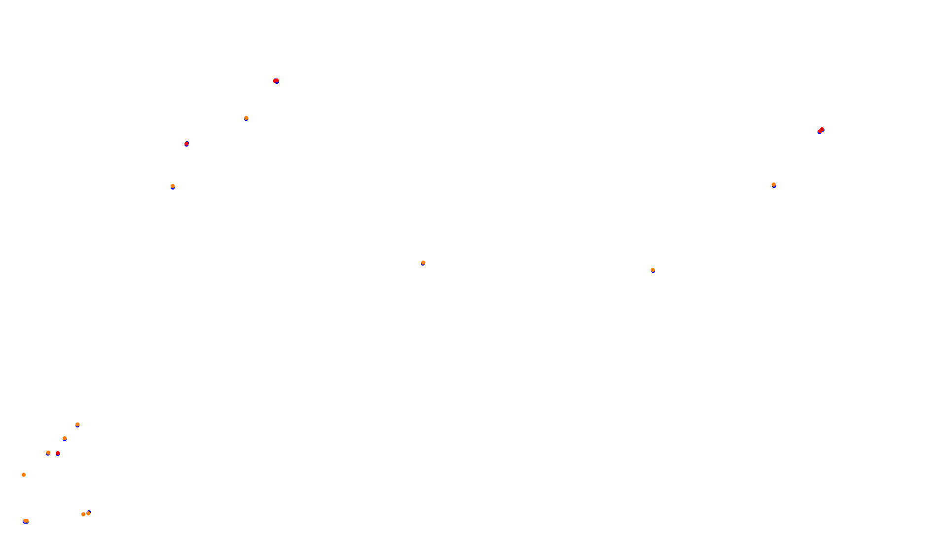 Imola collisions