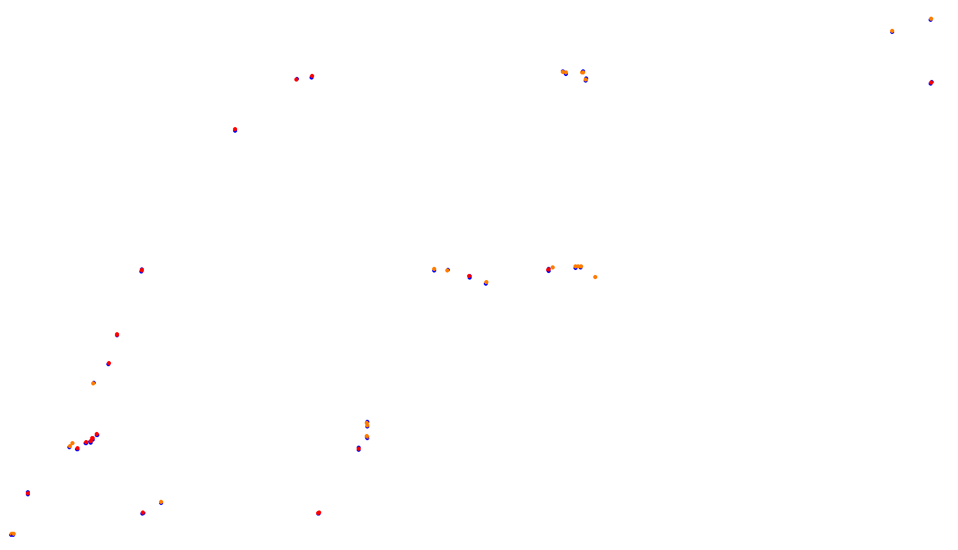 Imola collisions