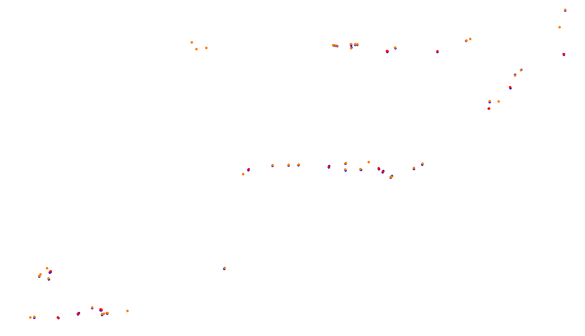 Imola collisions