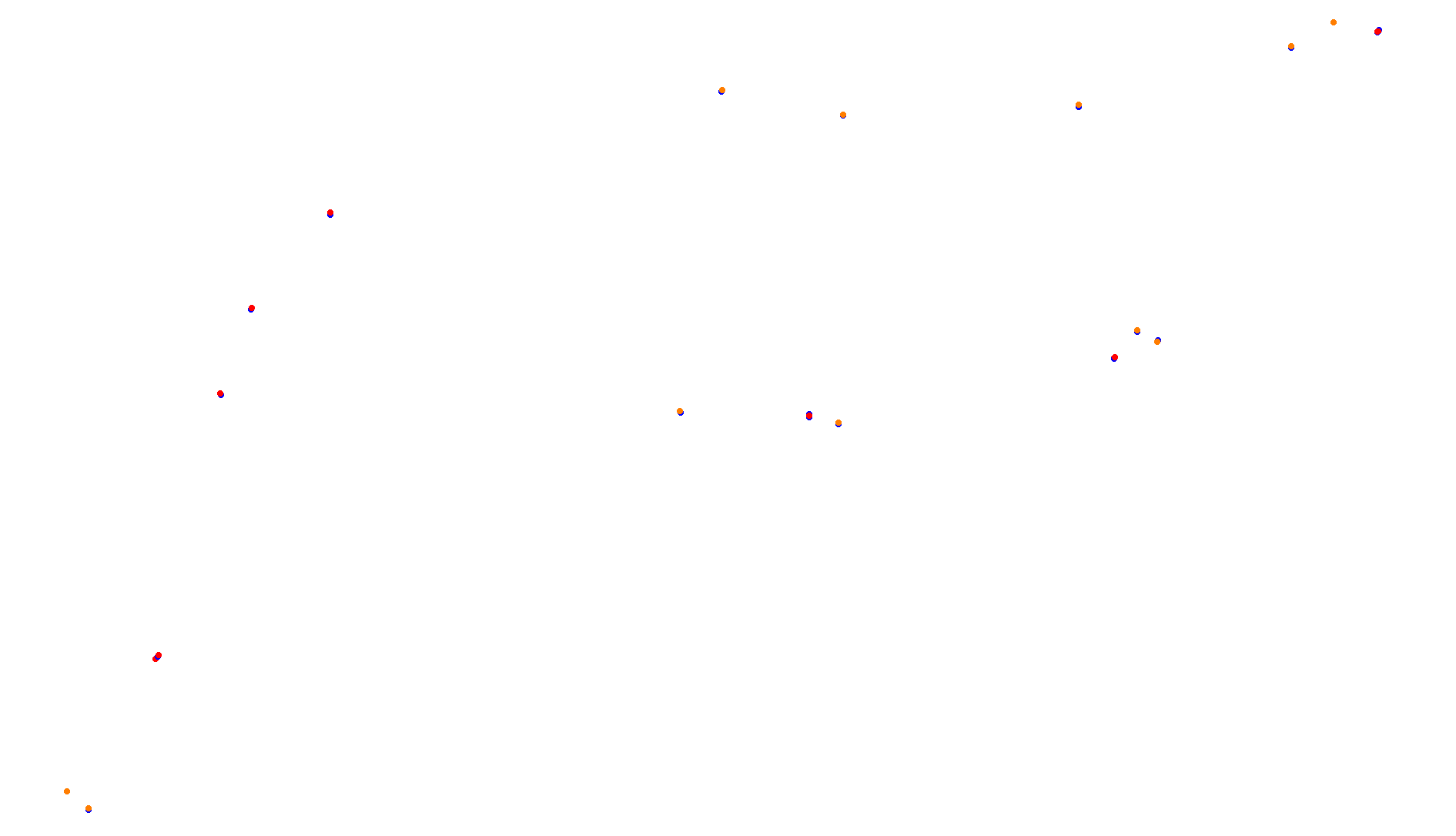 Imola collisions