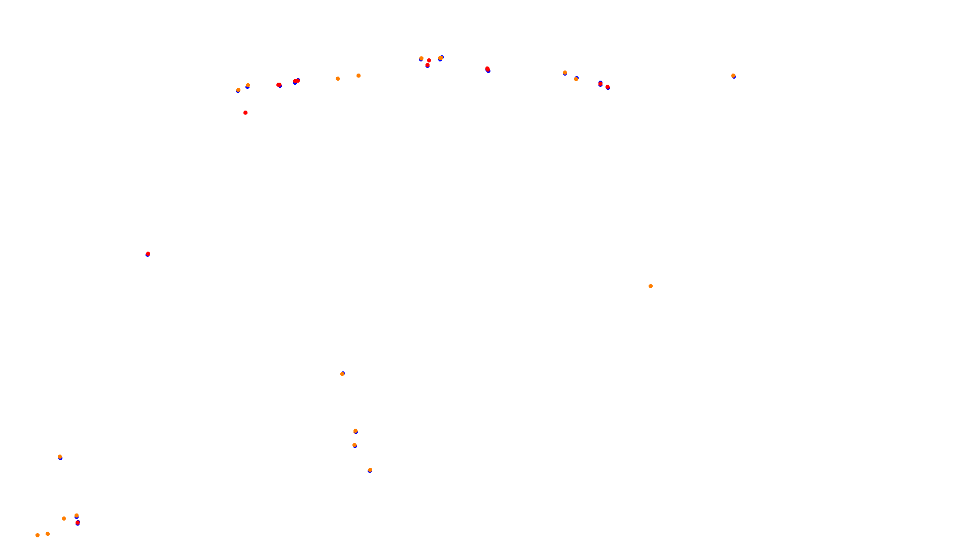 Imola collisions