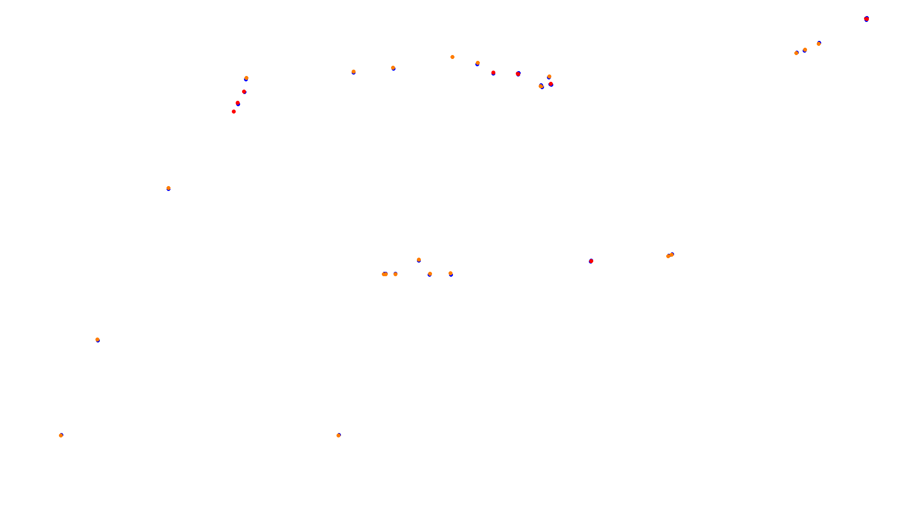 Imola collisions