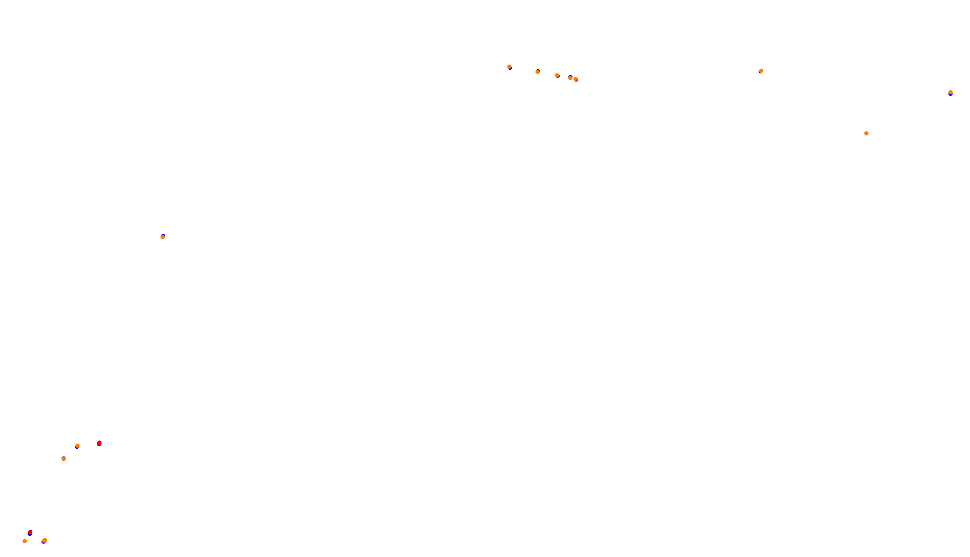 Imola collisions