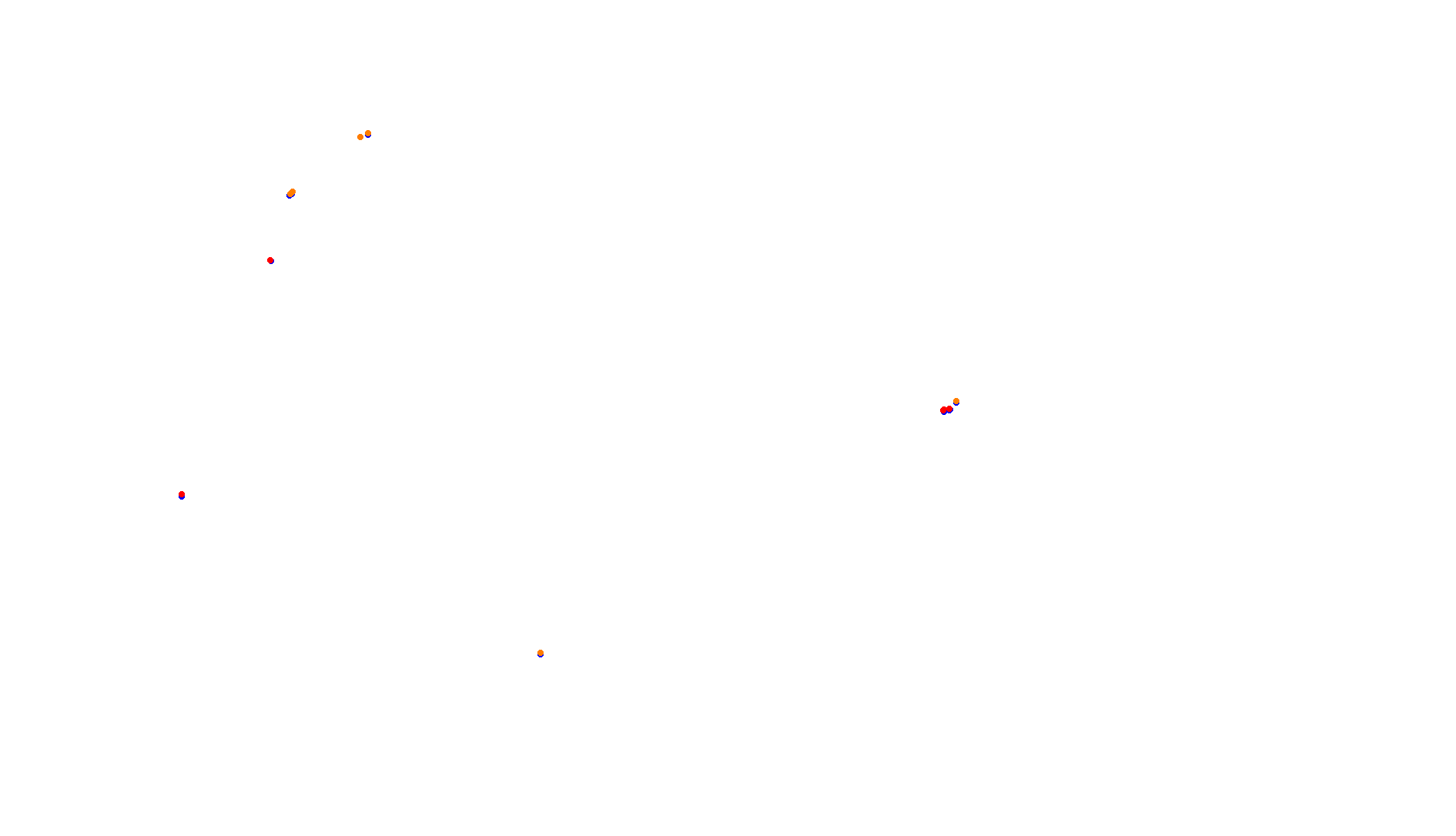 Imola collisions