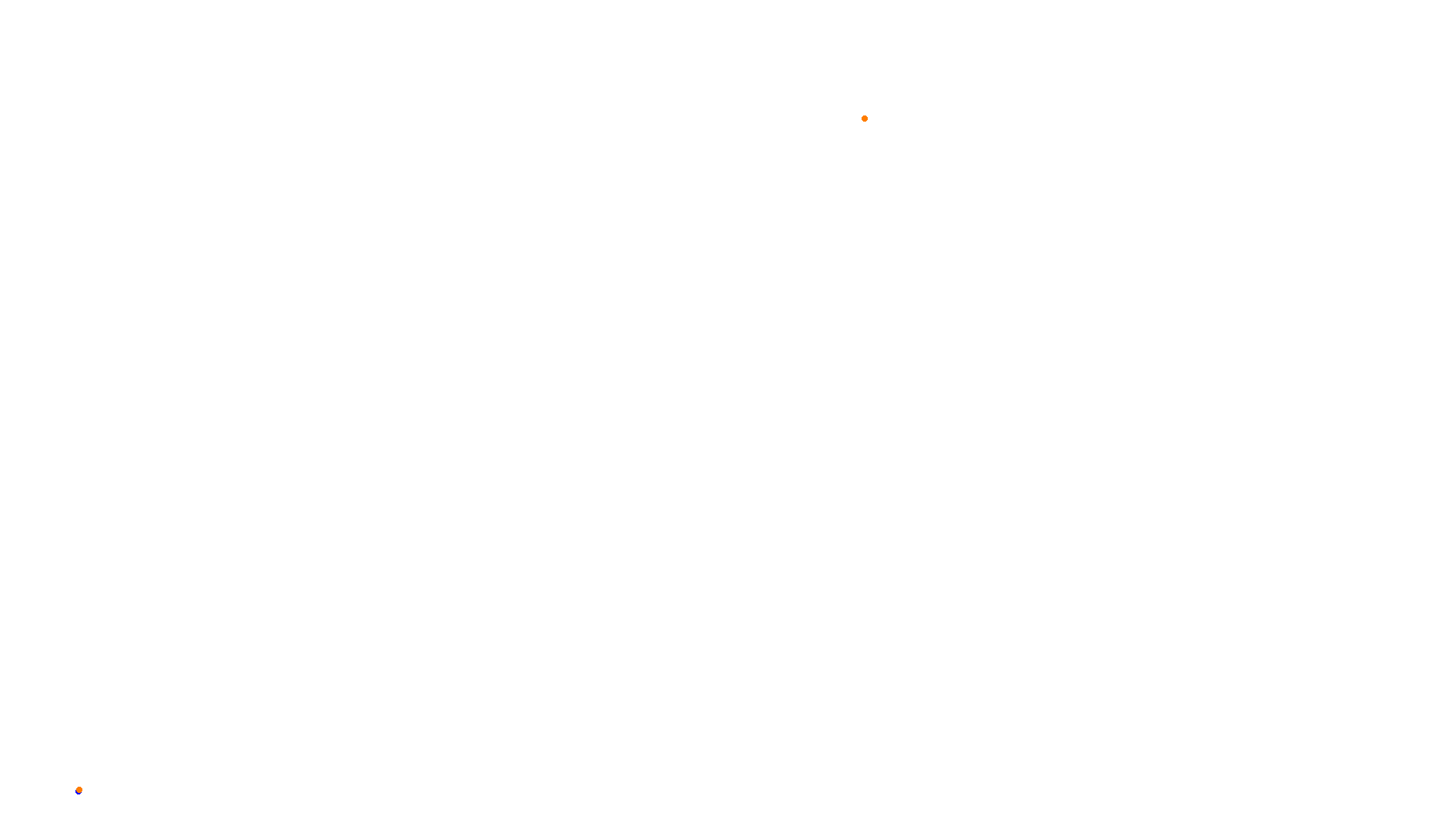 Imola collisions