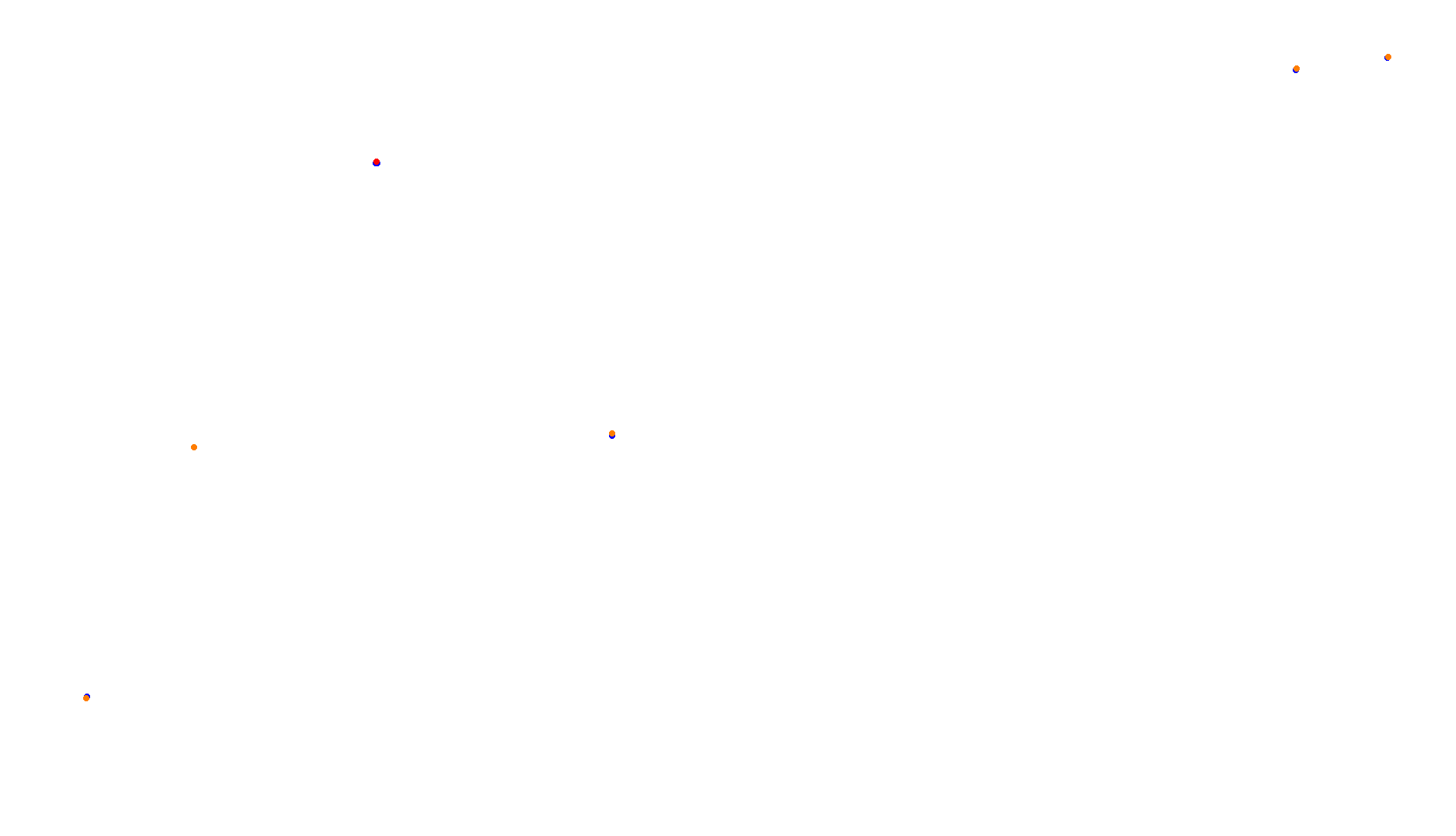 Imola collisions