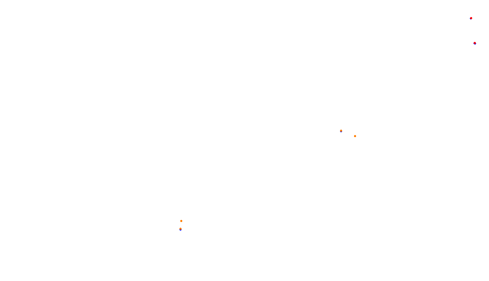 Imola collisions