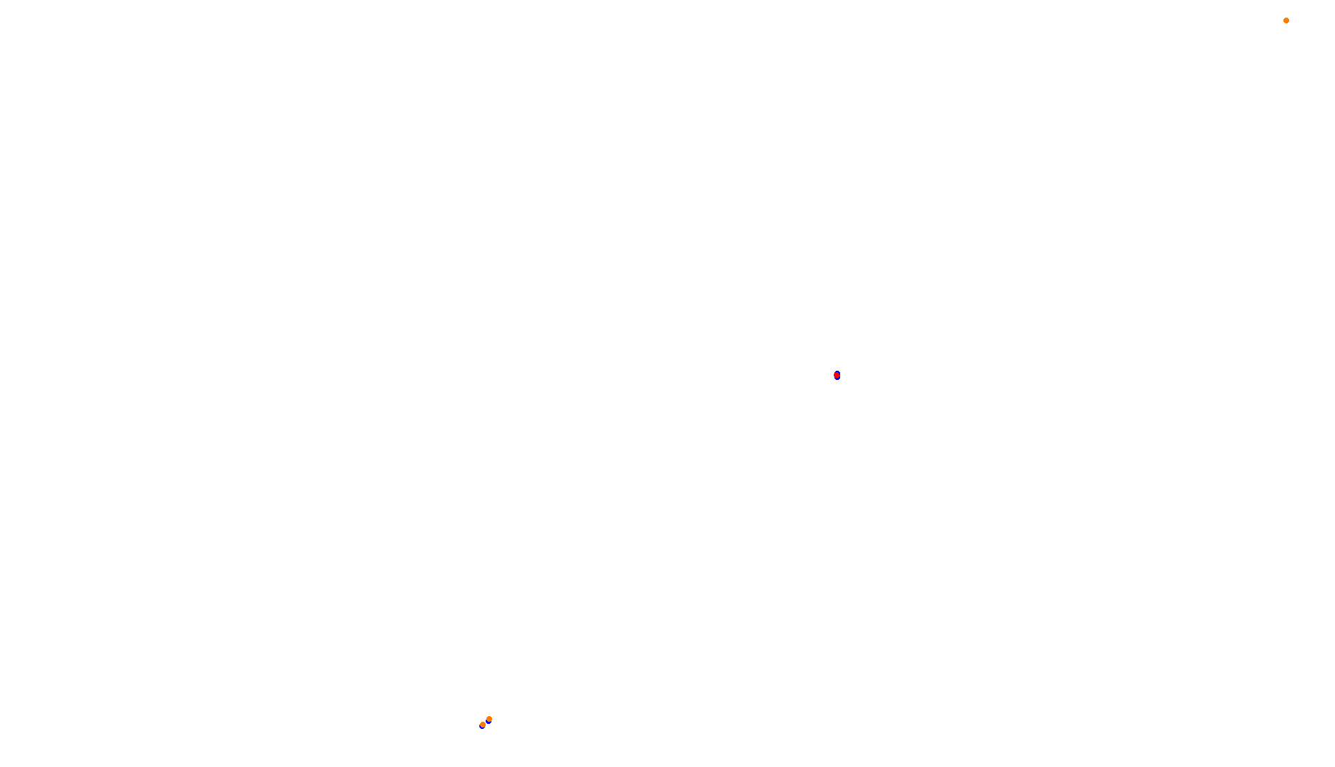 Imola collisions