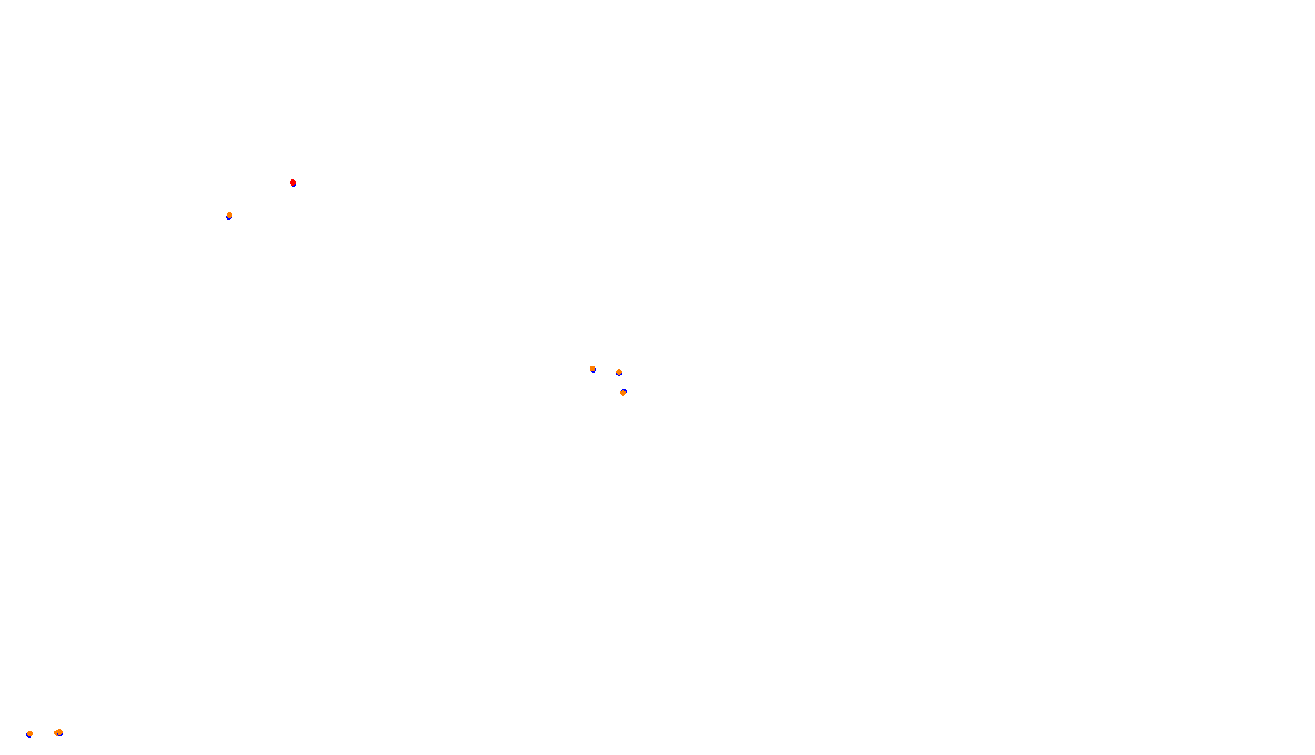 Imola collisions