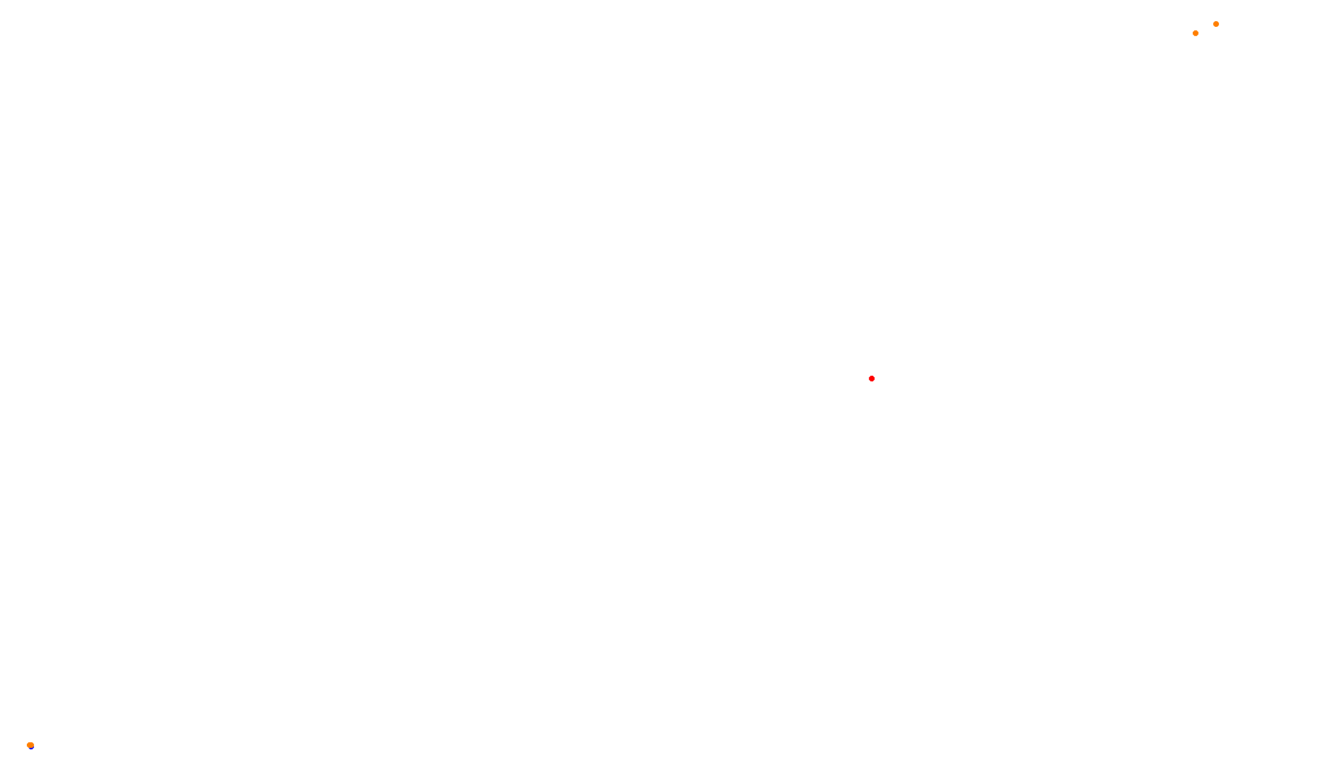 Imola collisions