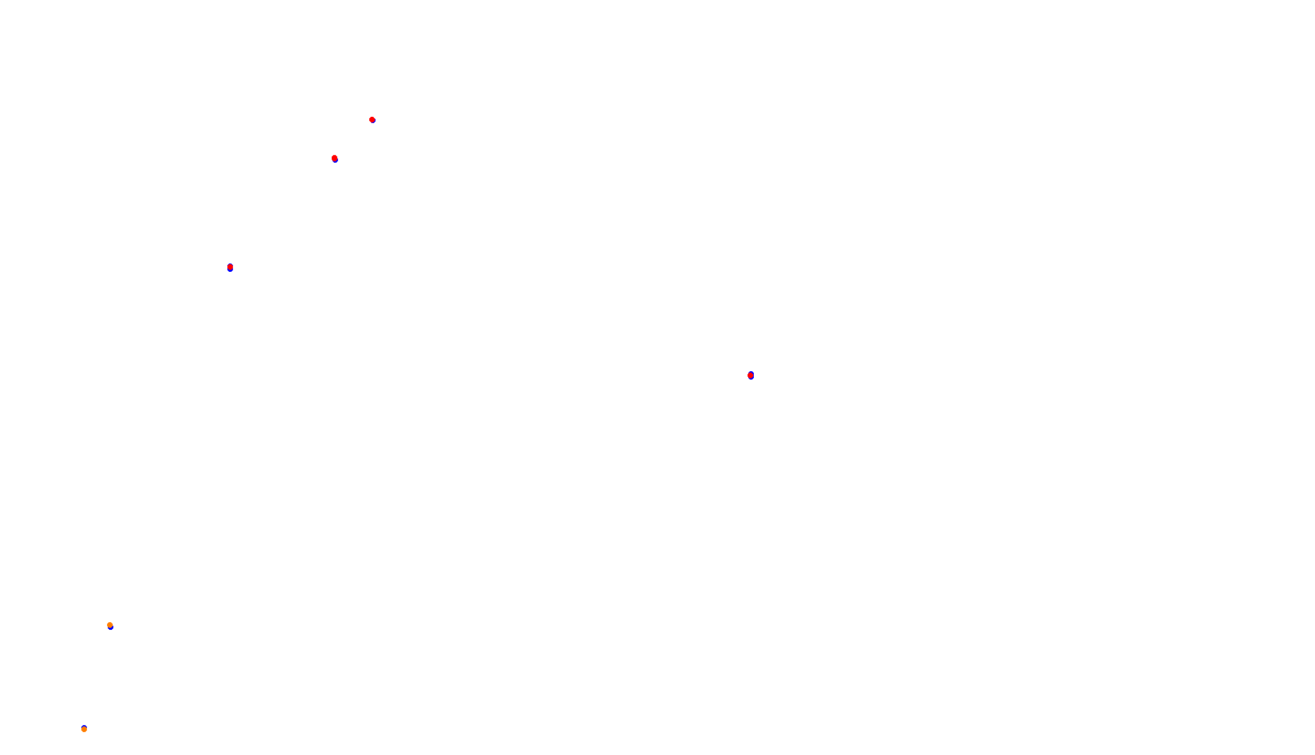 Imola collisions