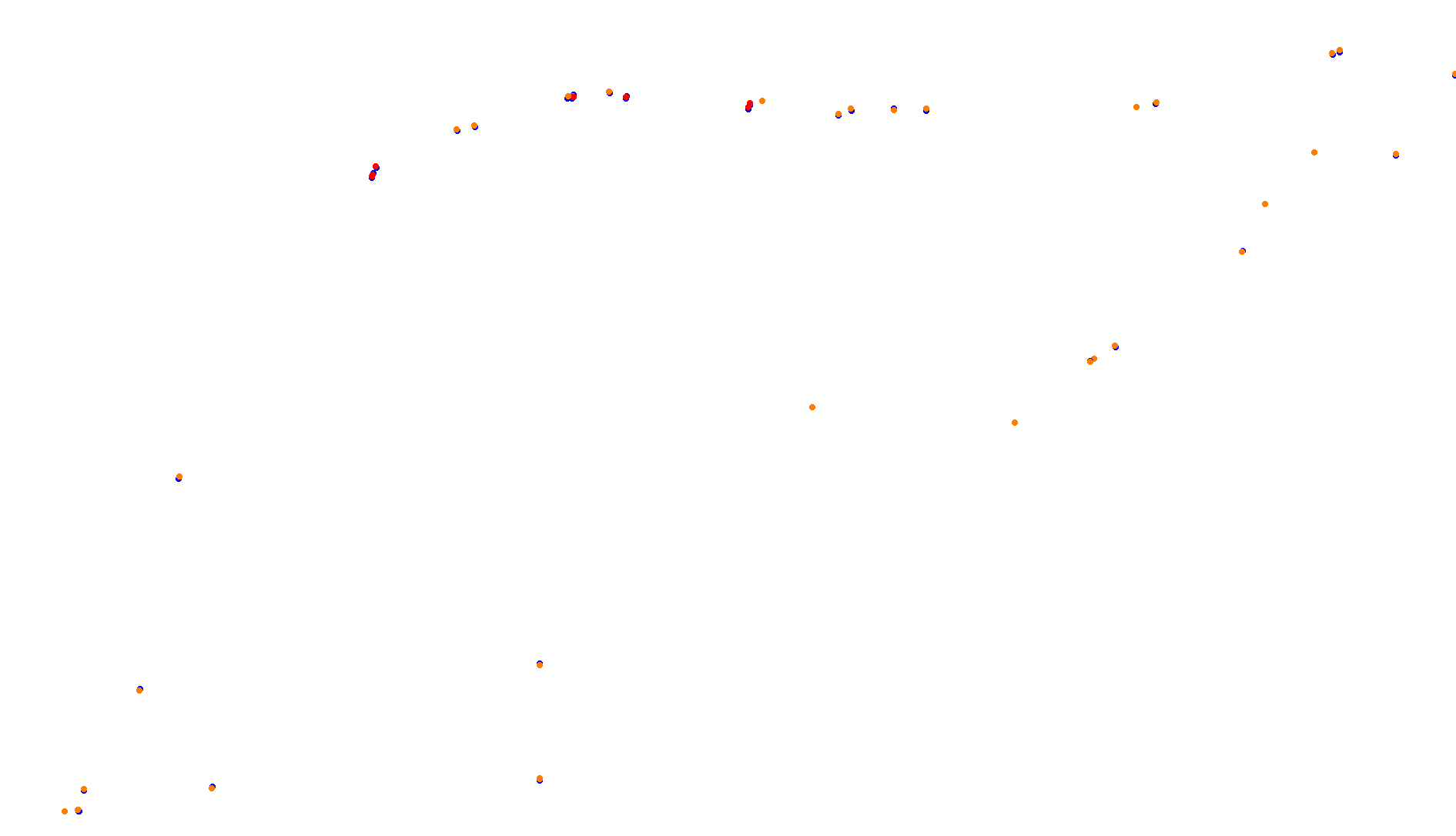 Imola collisions