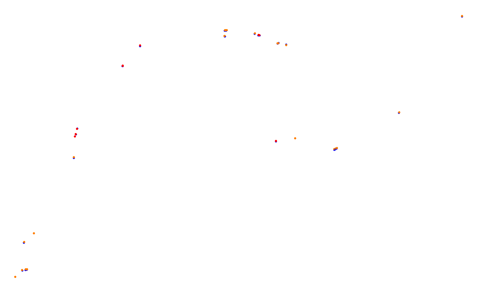 Imola collisions