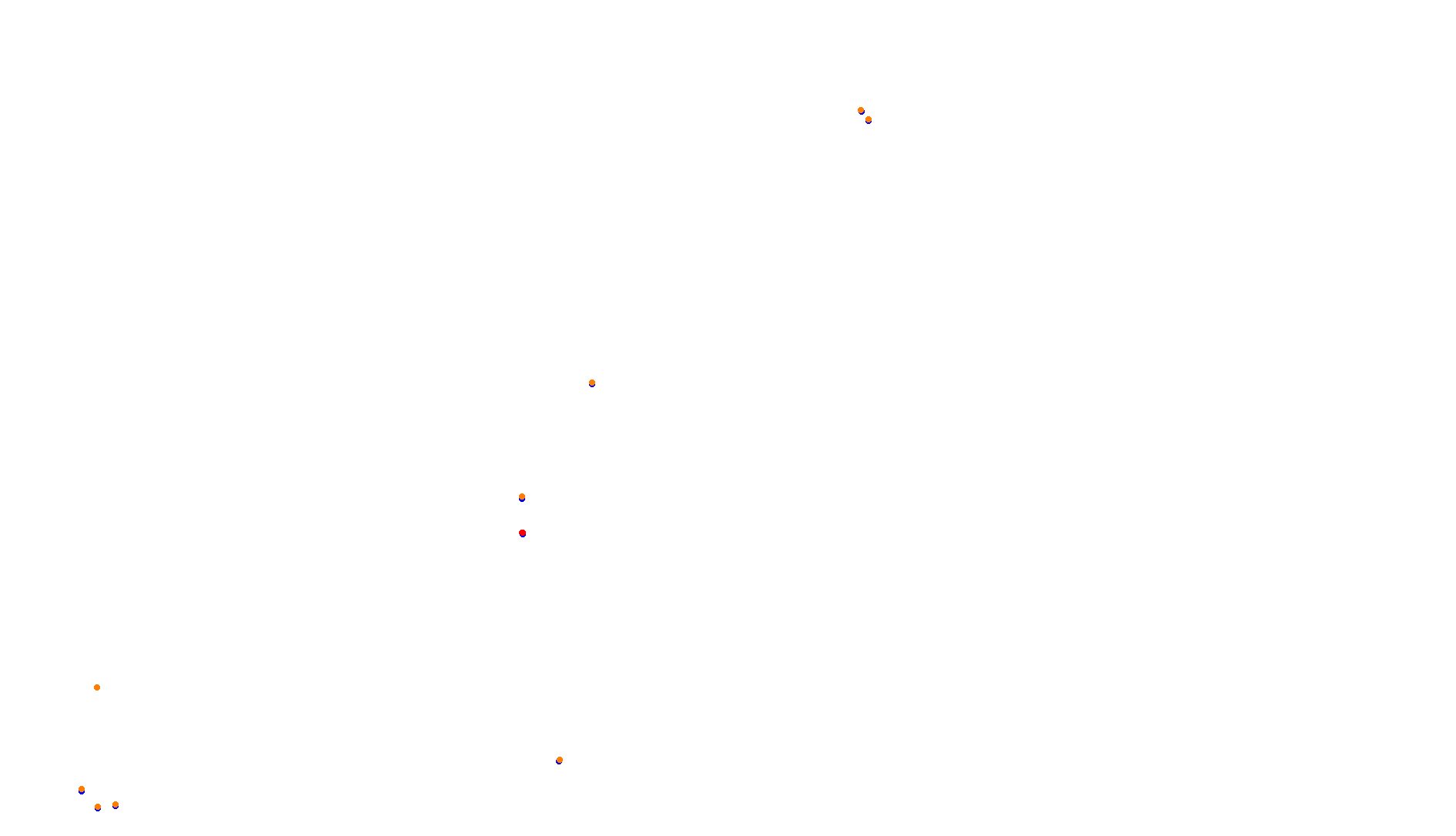 Imola collisions