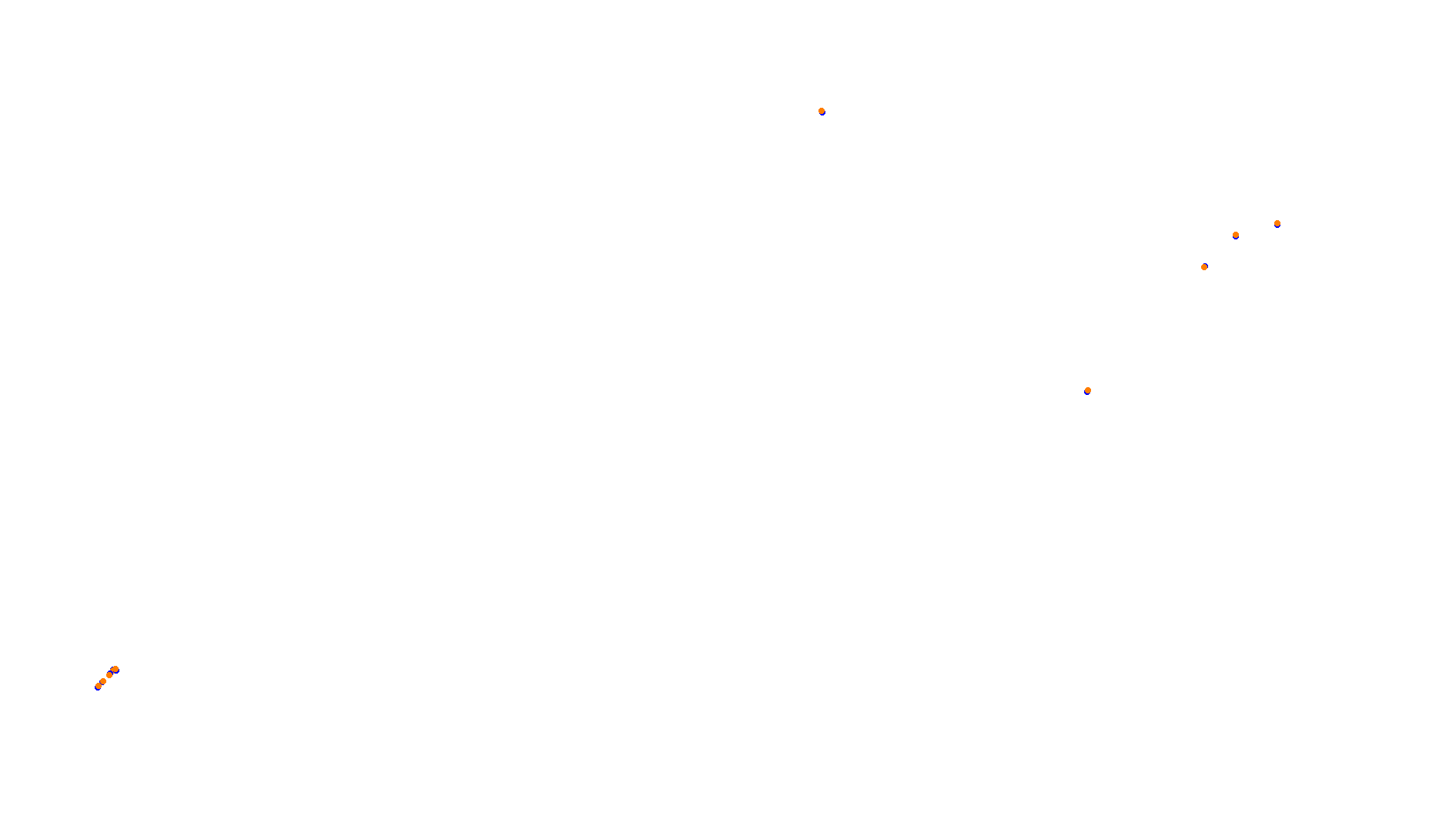 Imola collisions