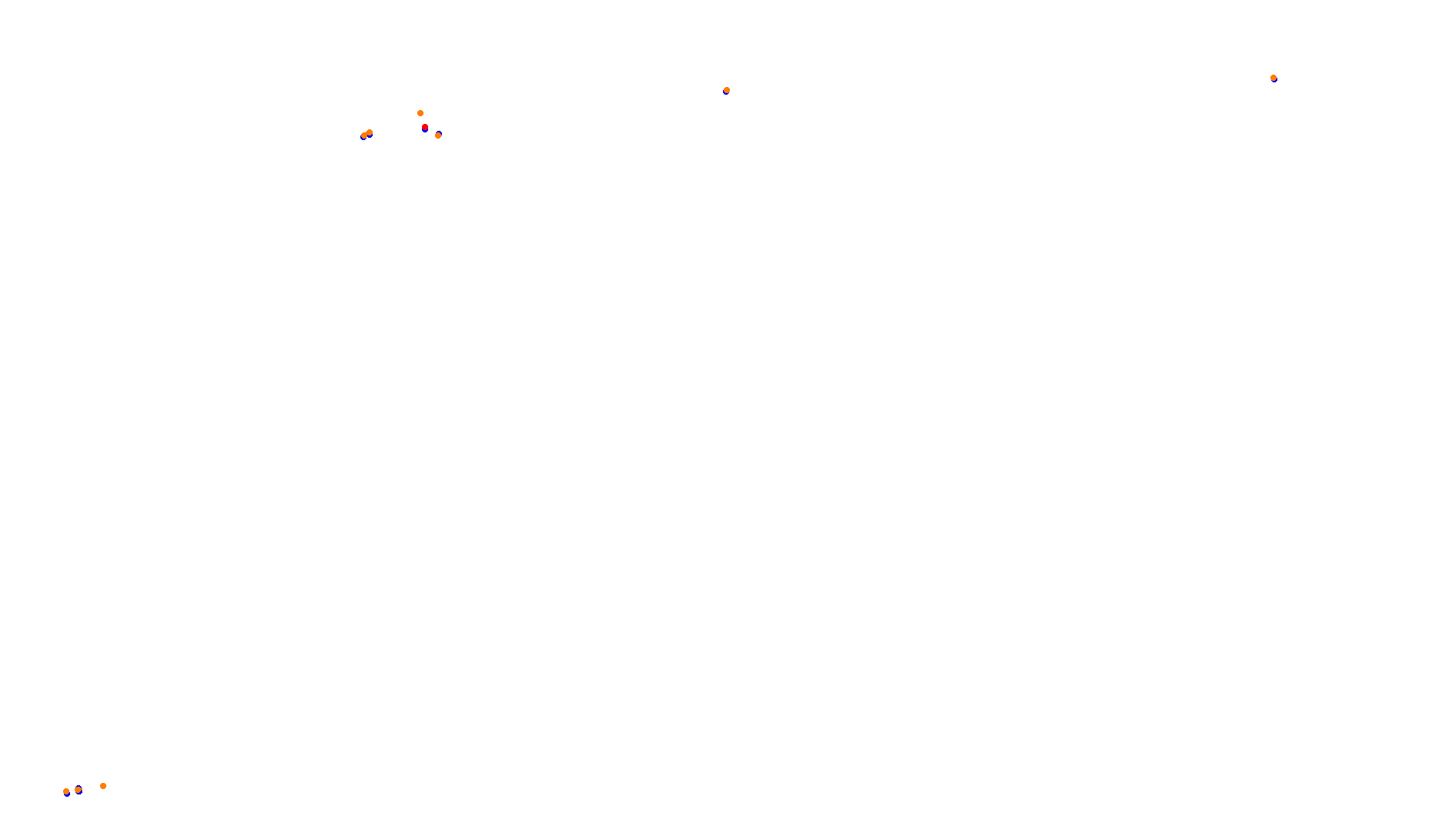 Imola collisions