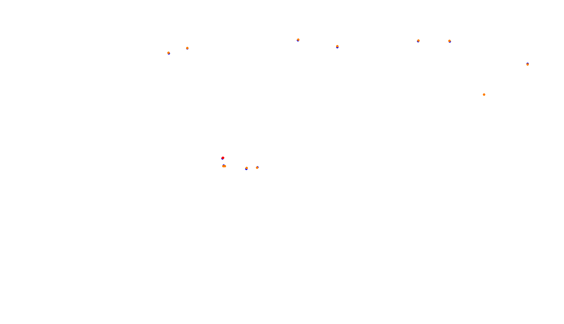 Imola collisions