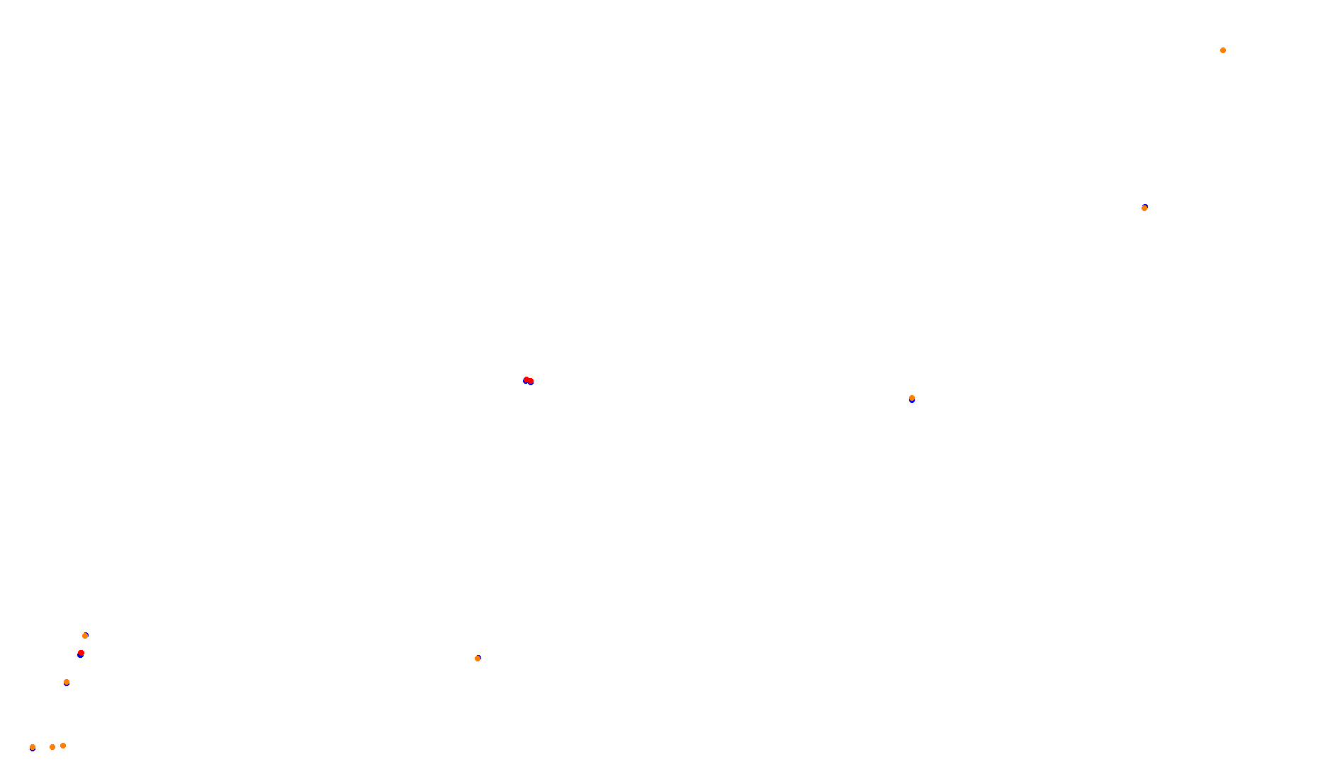 Imola collisions