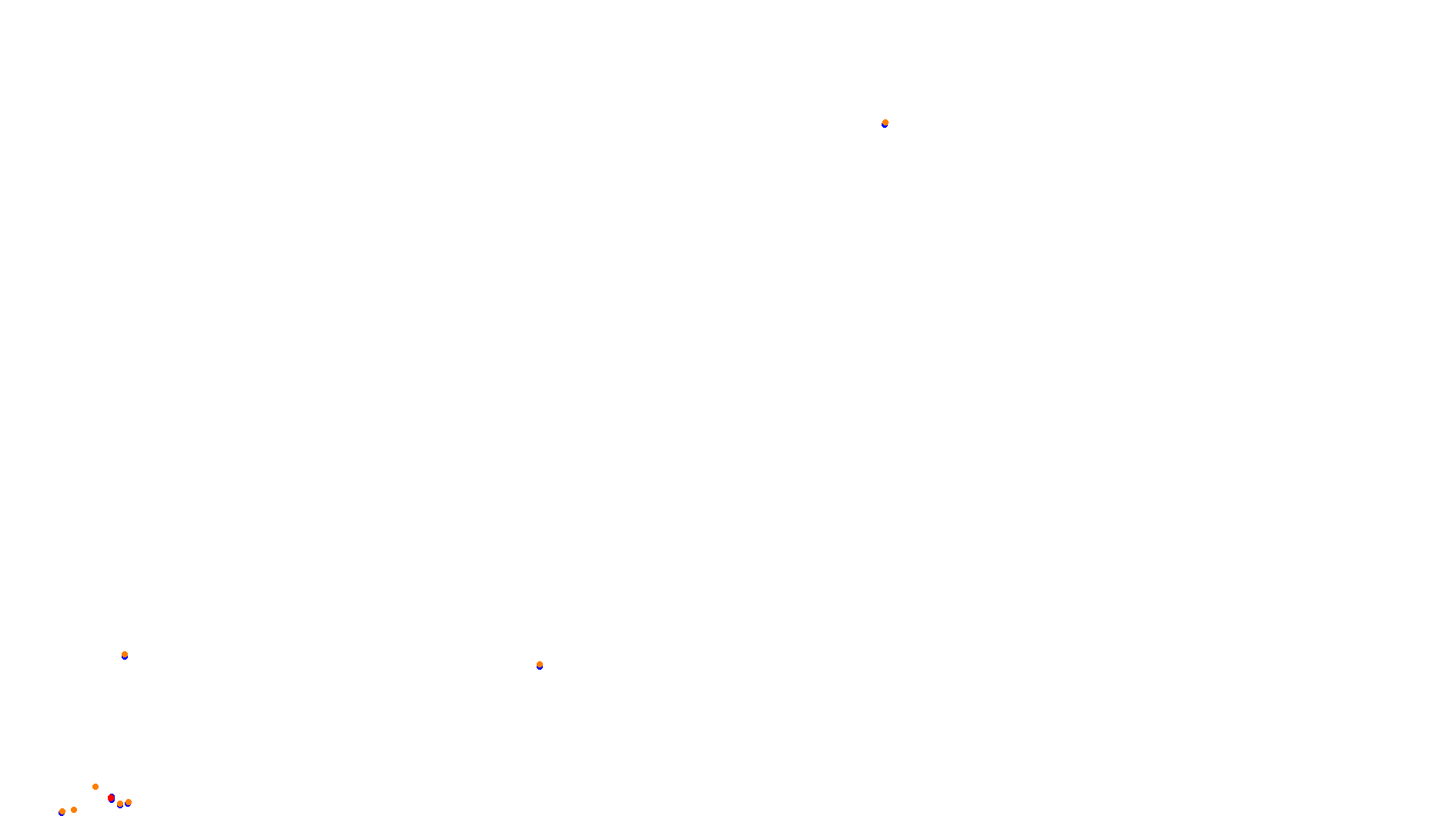 Imola collisions