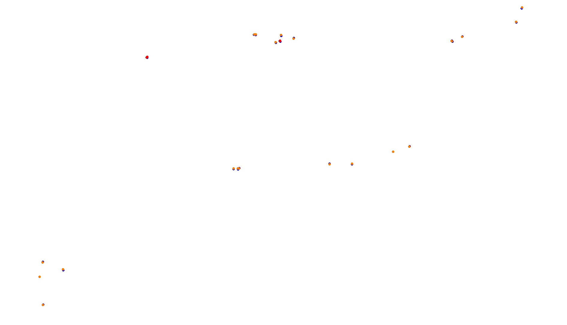 Imola collisions