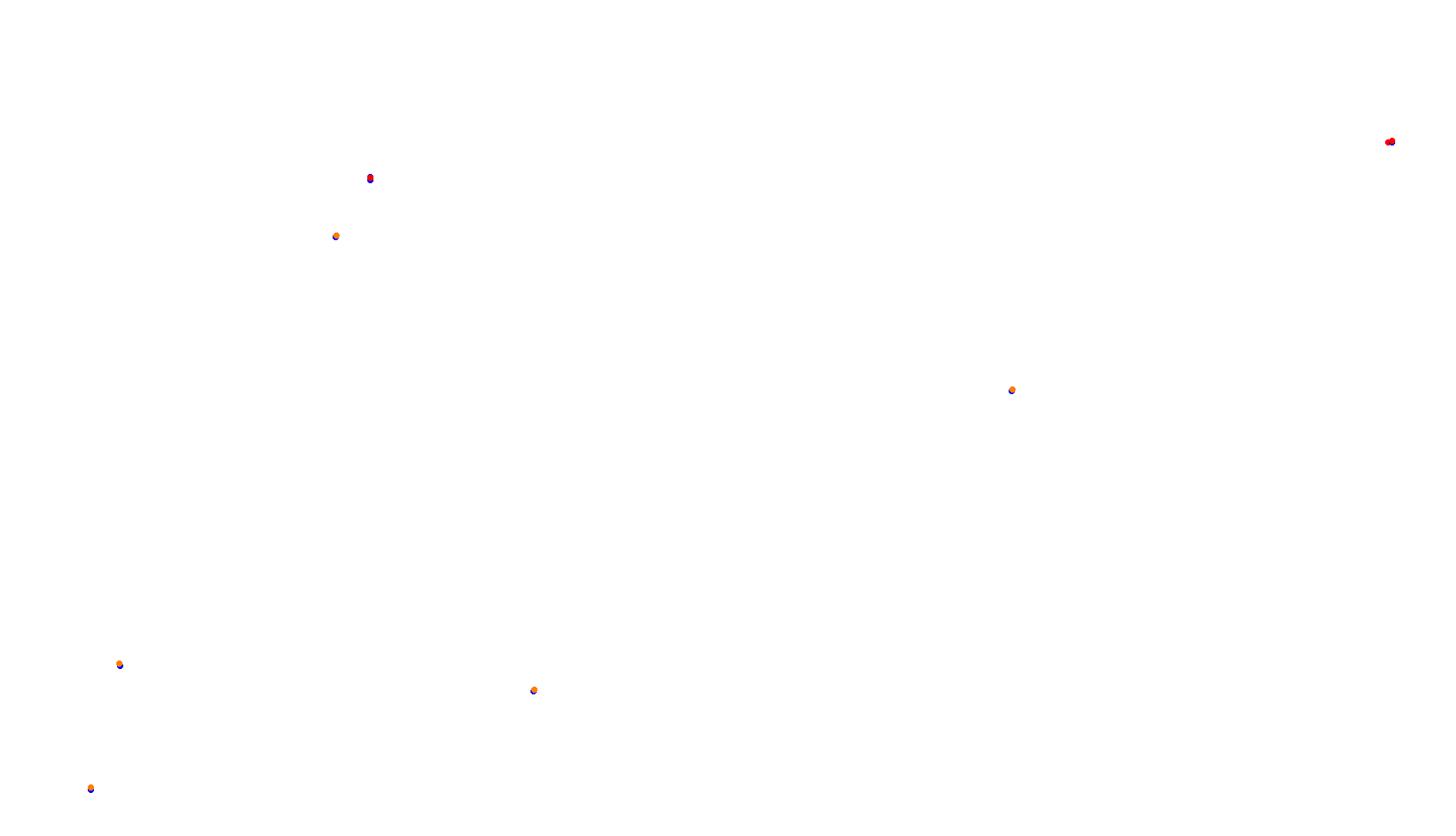 Imola collisions