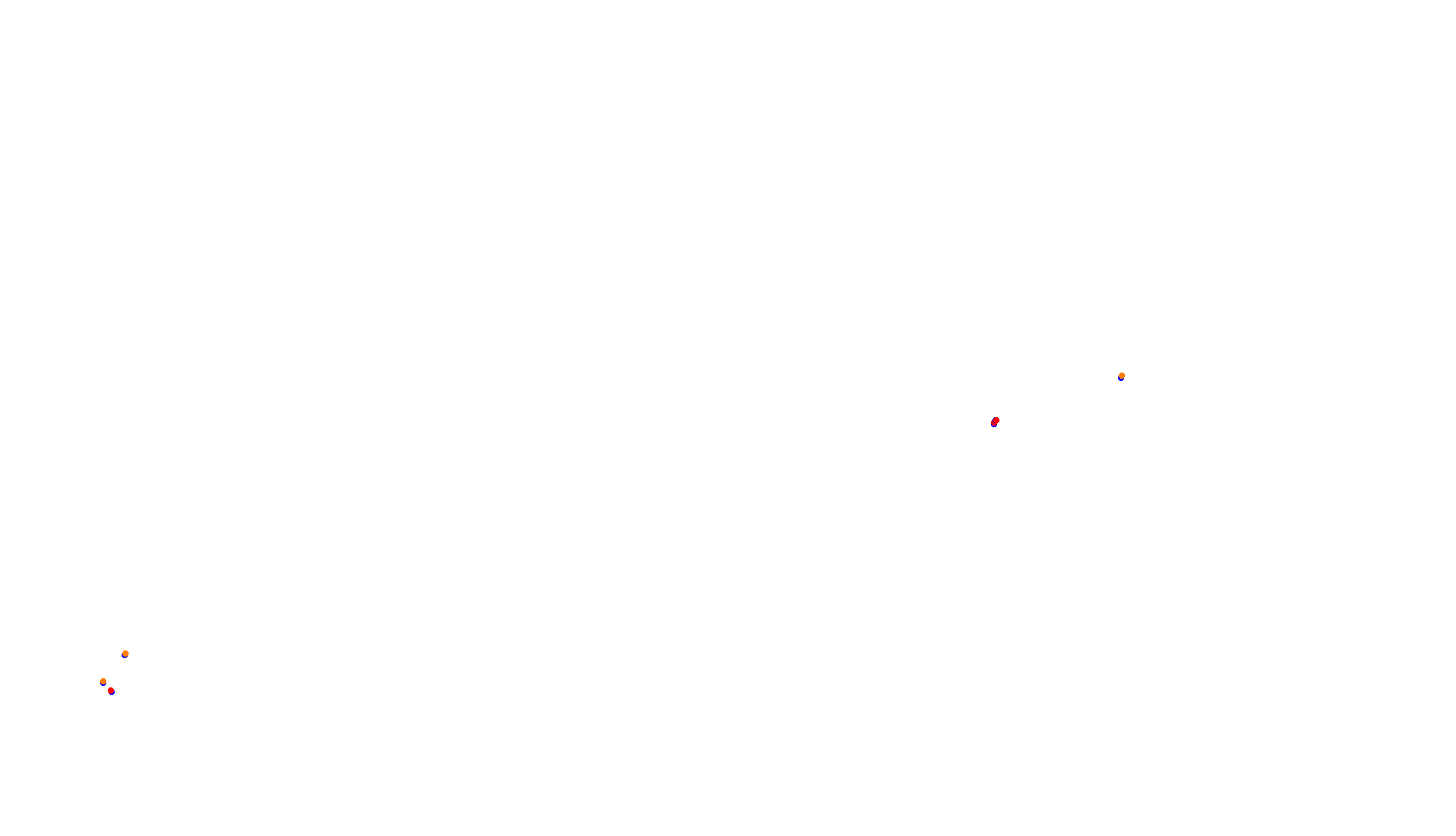 Imola collisions