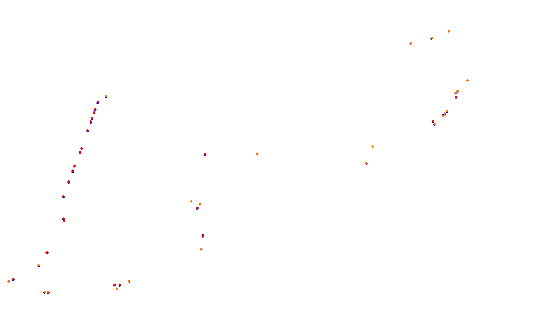 Imola collisions