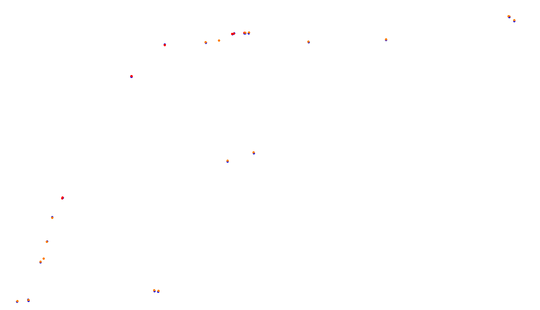 Imola collisions