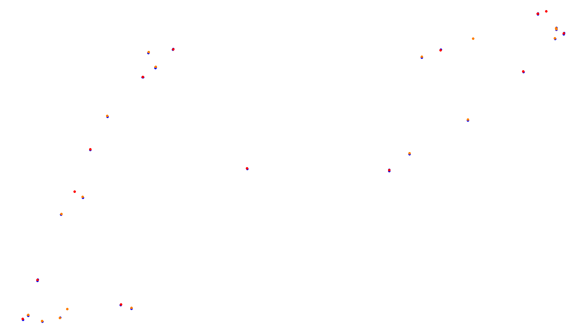 Imola collisions