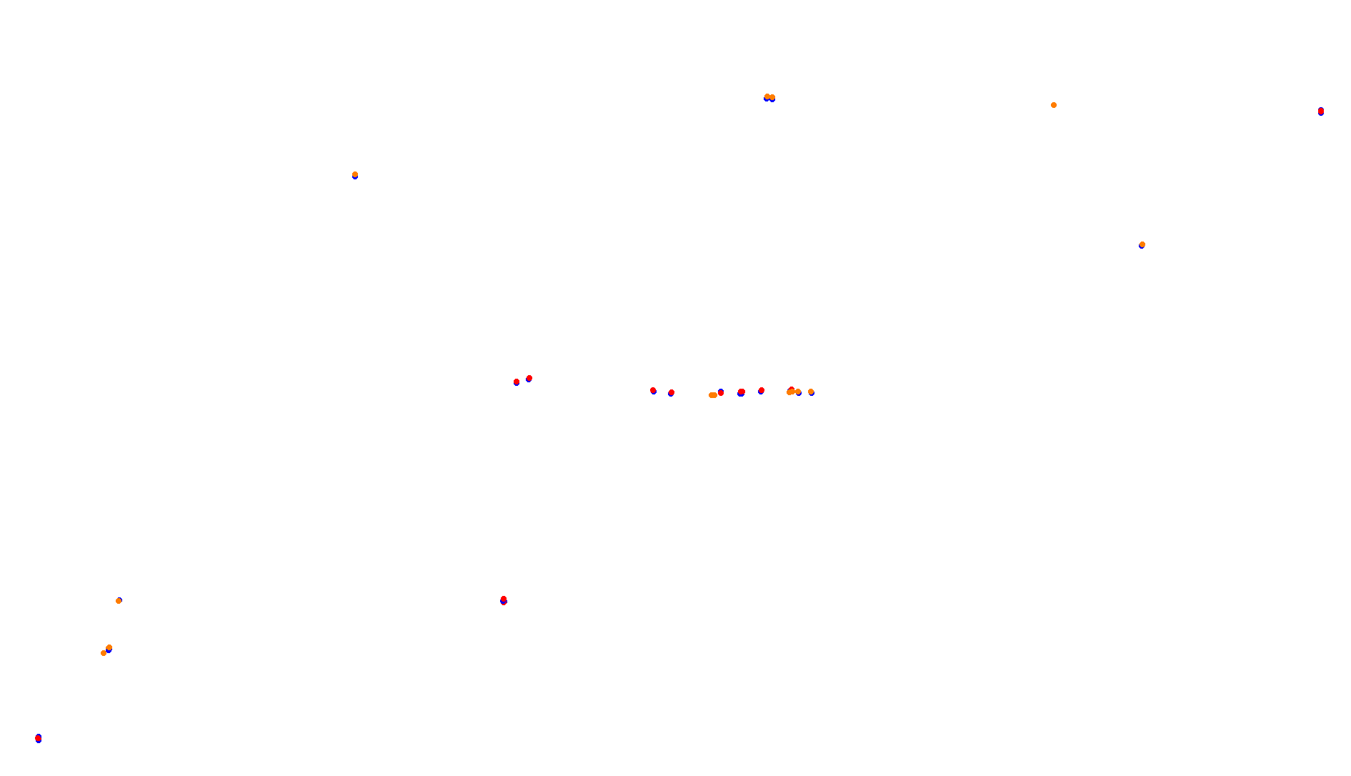 Imola collisions