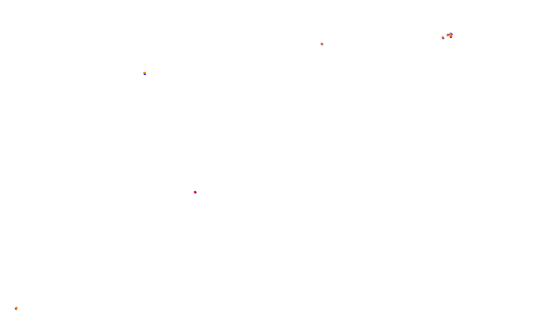 Imola collisions