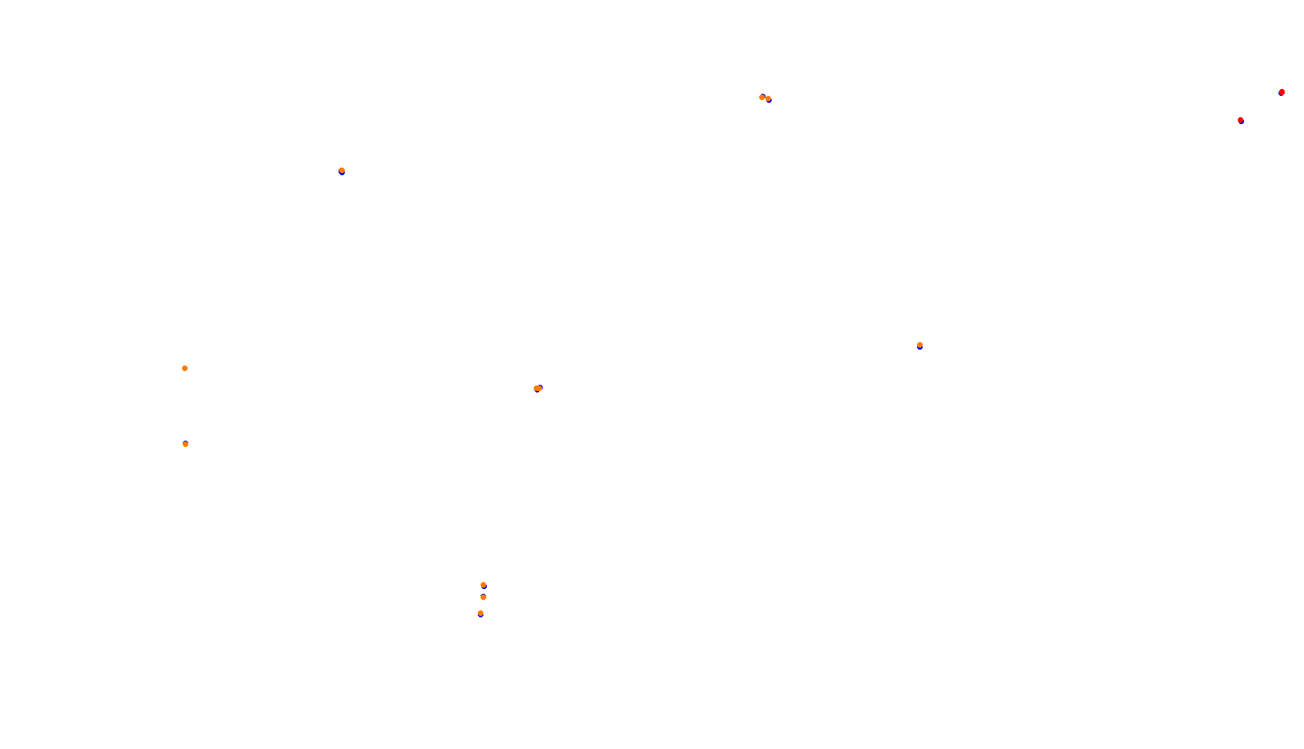 Imola collisions