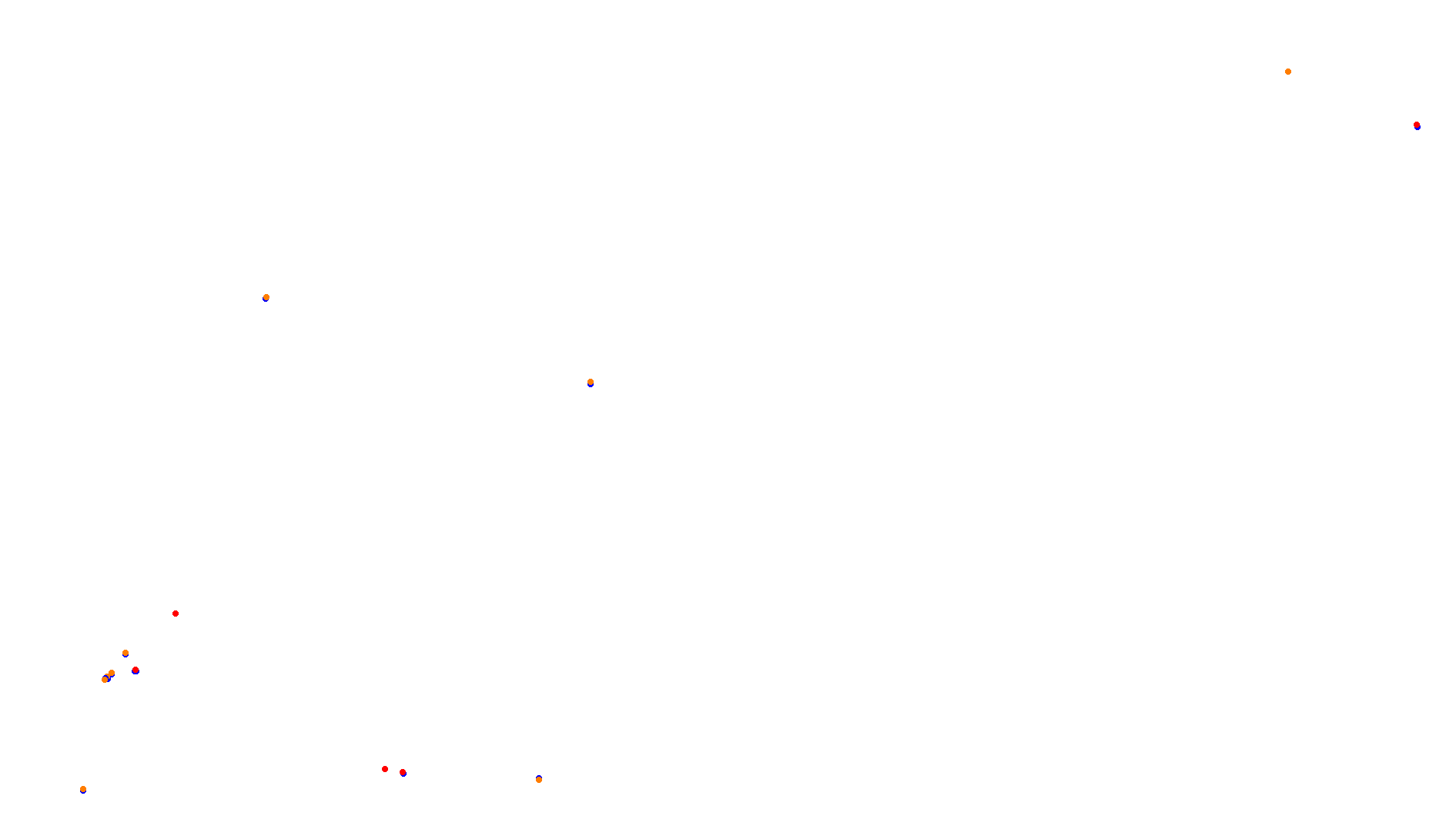 Imola collisions