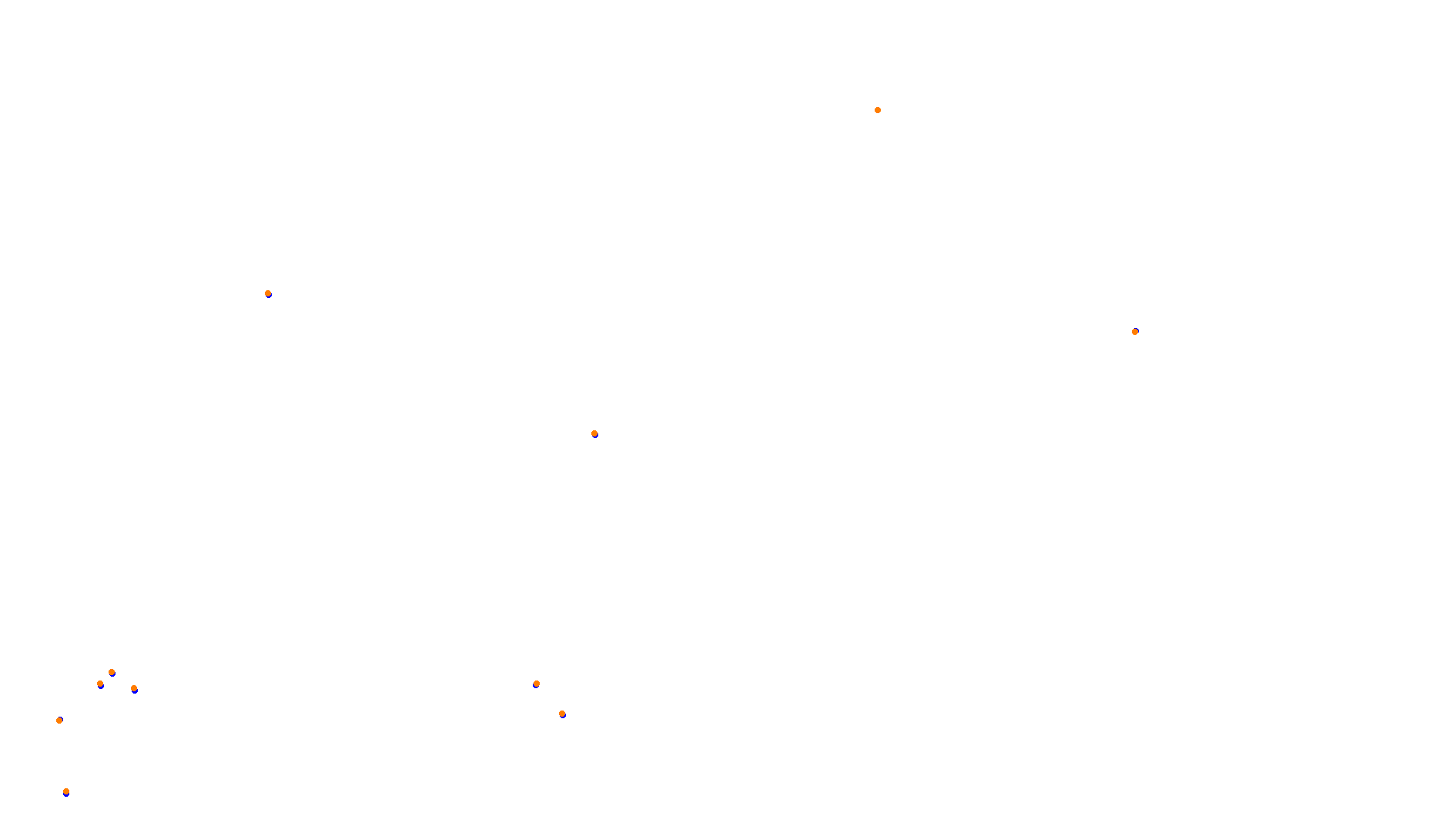 Imola collisions