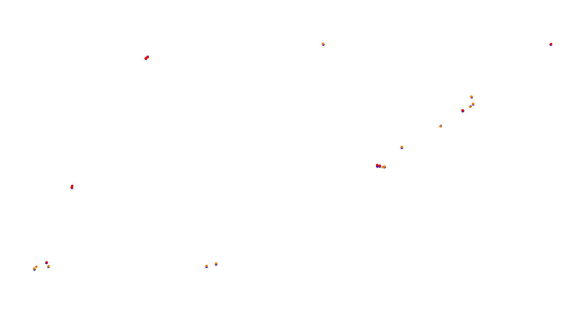 Imola collisions