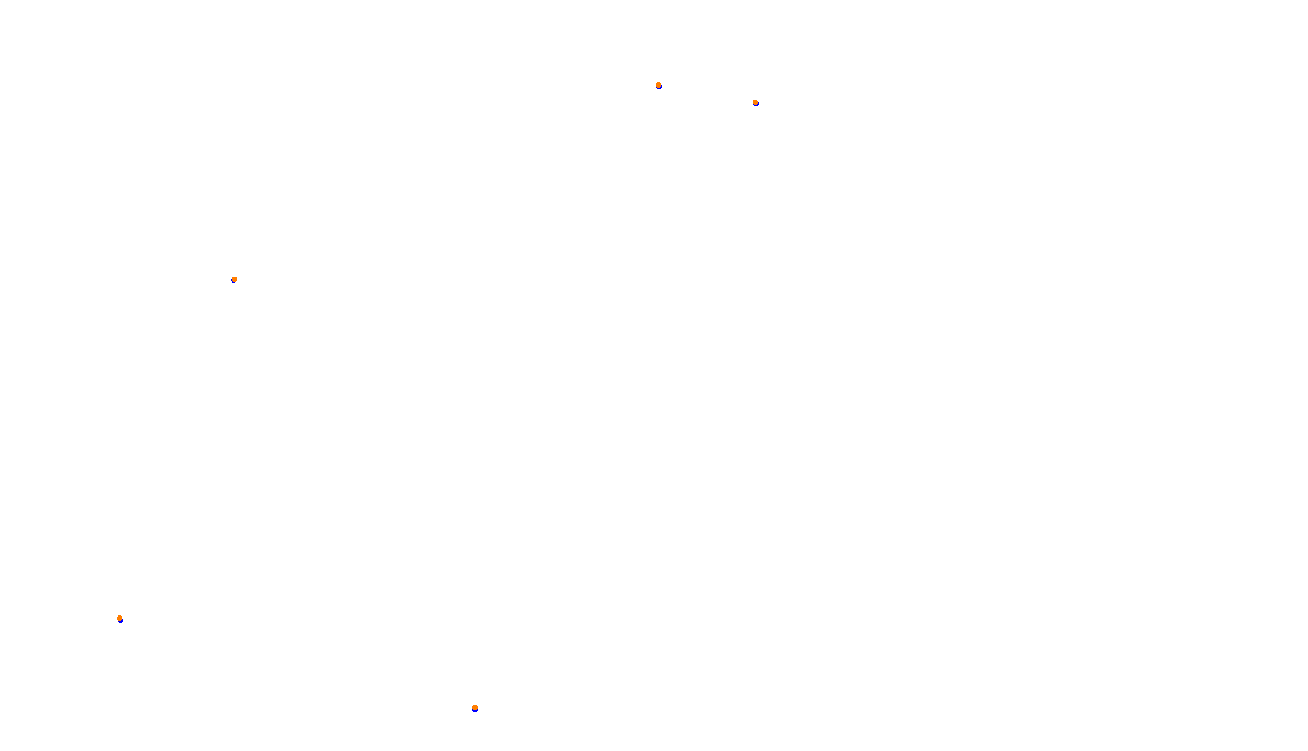 Imola collisions