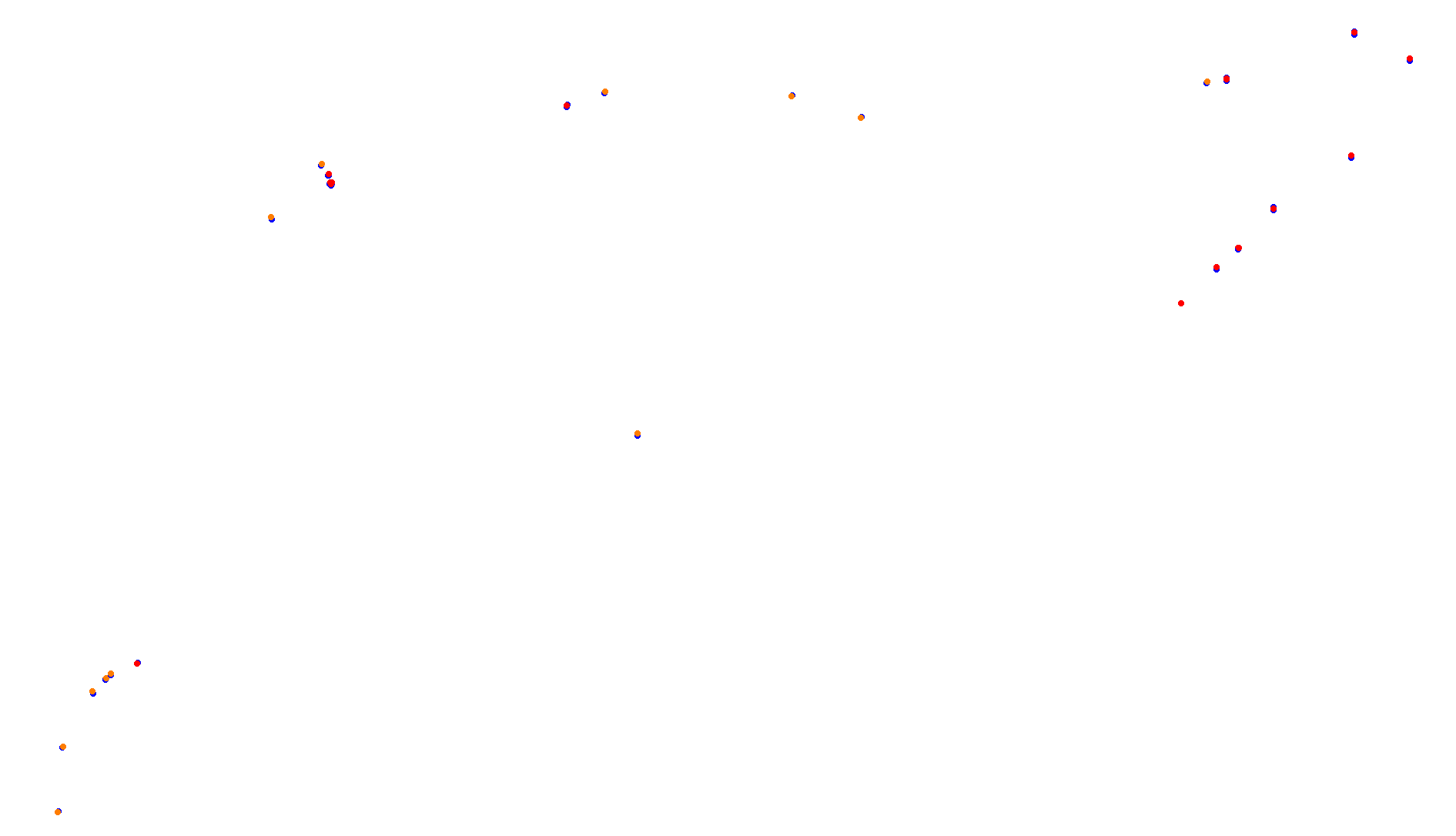 Imola collisions