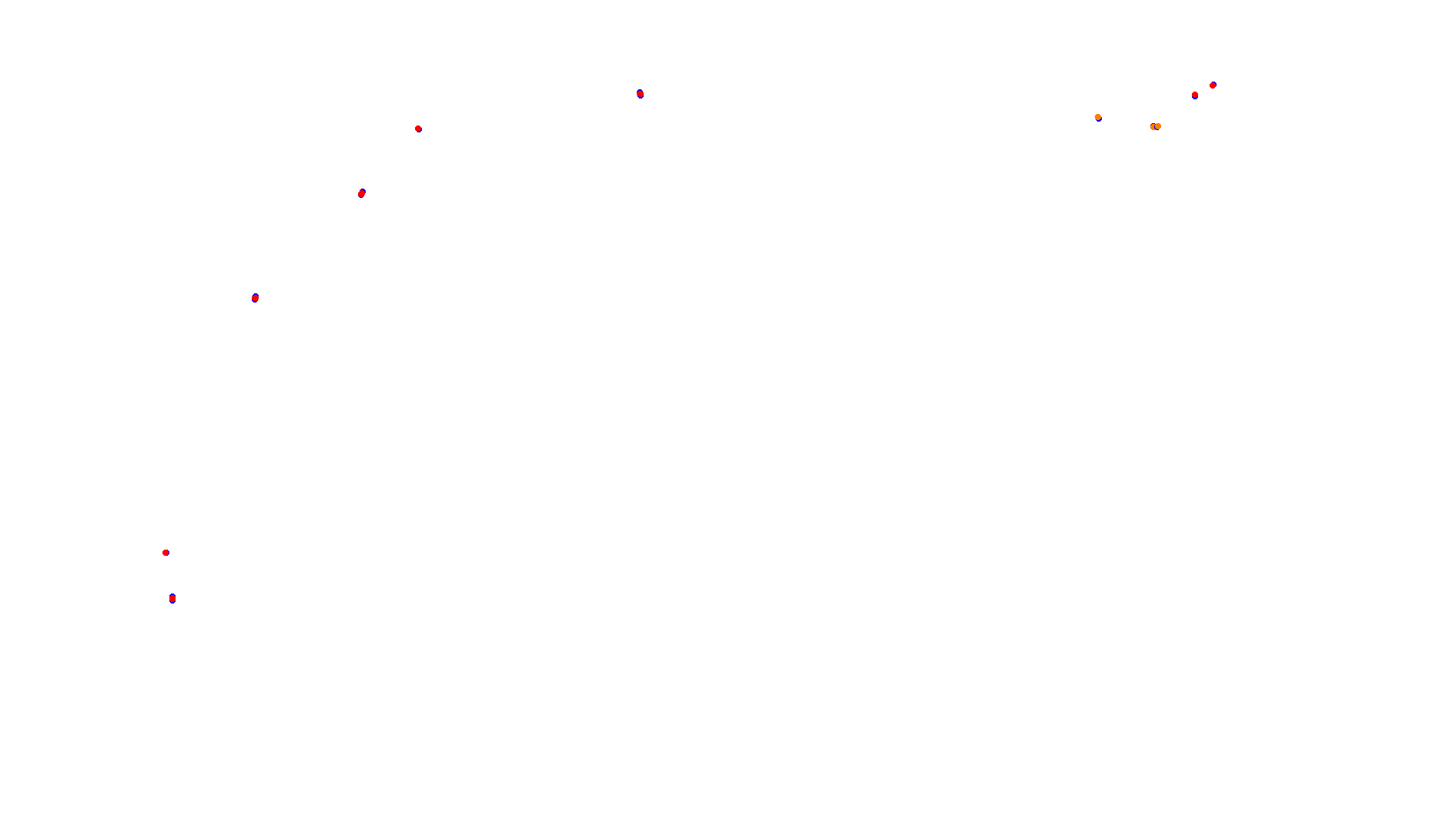 Imola collisions