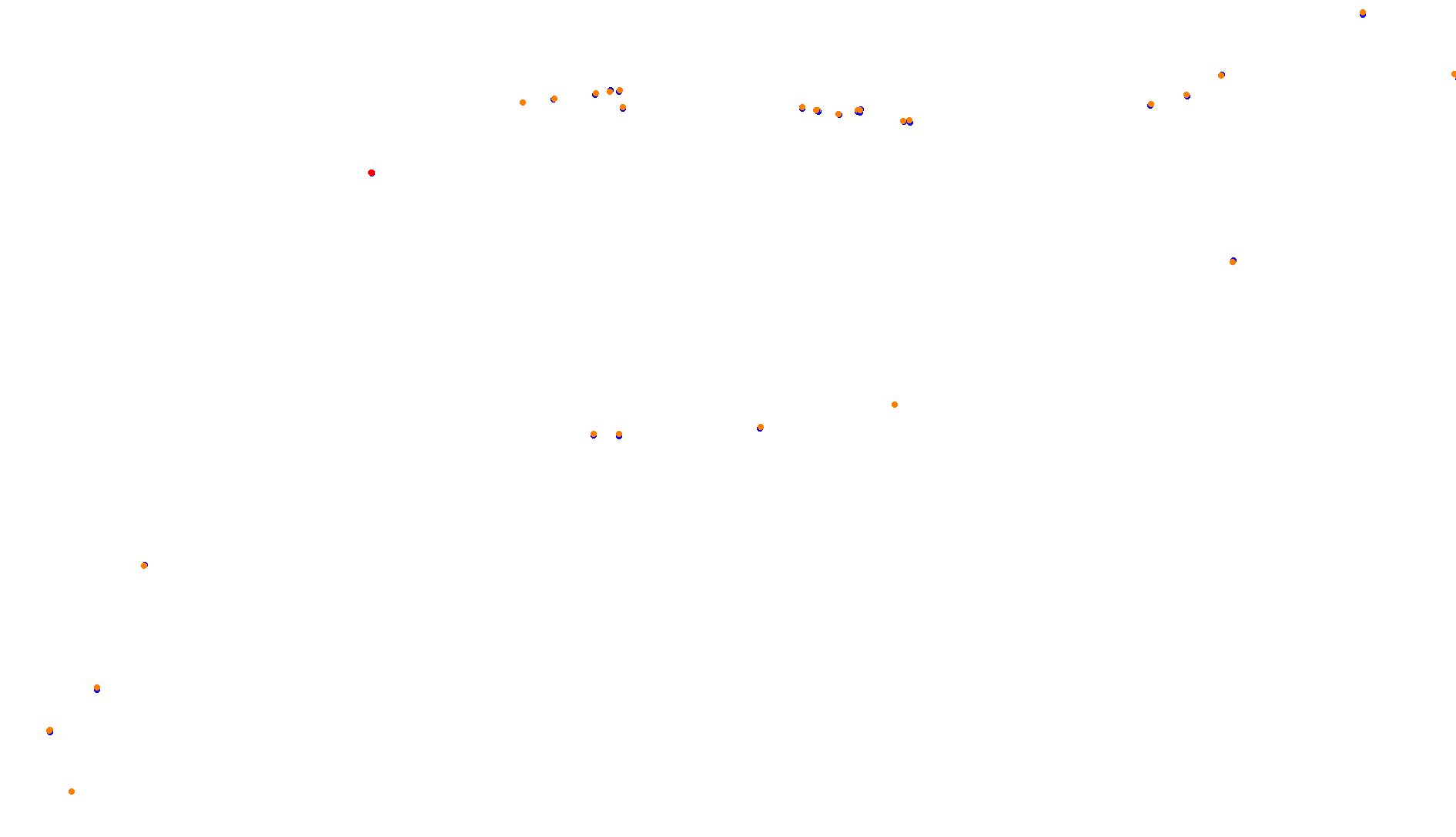 Imola collisions