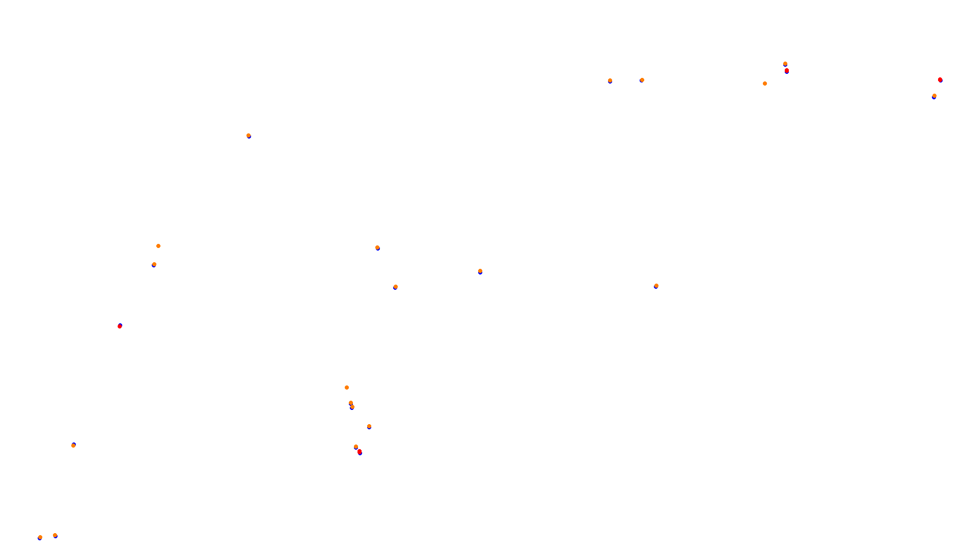 Imola collisions