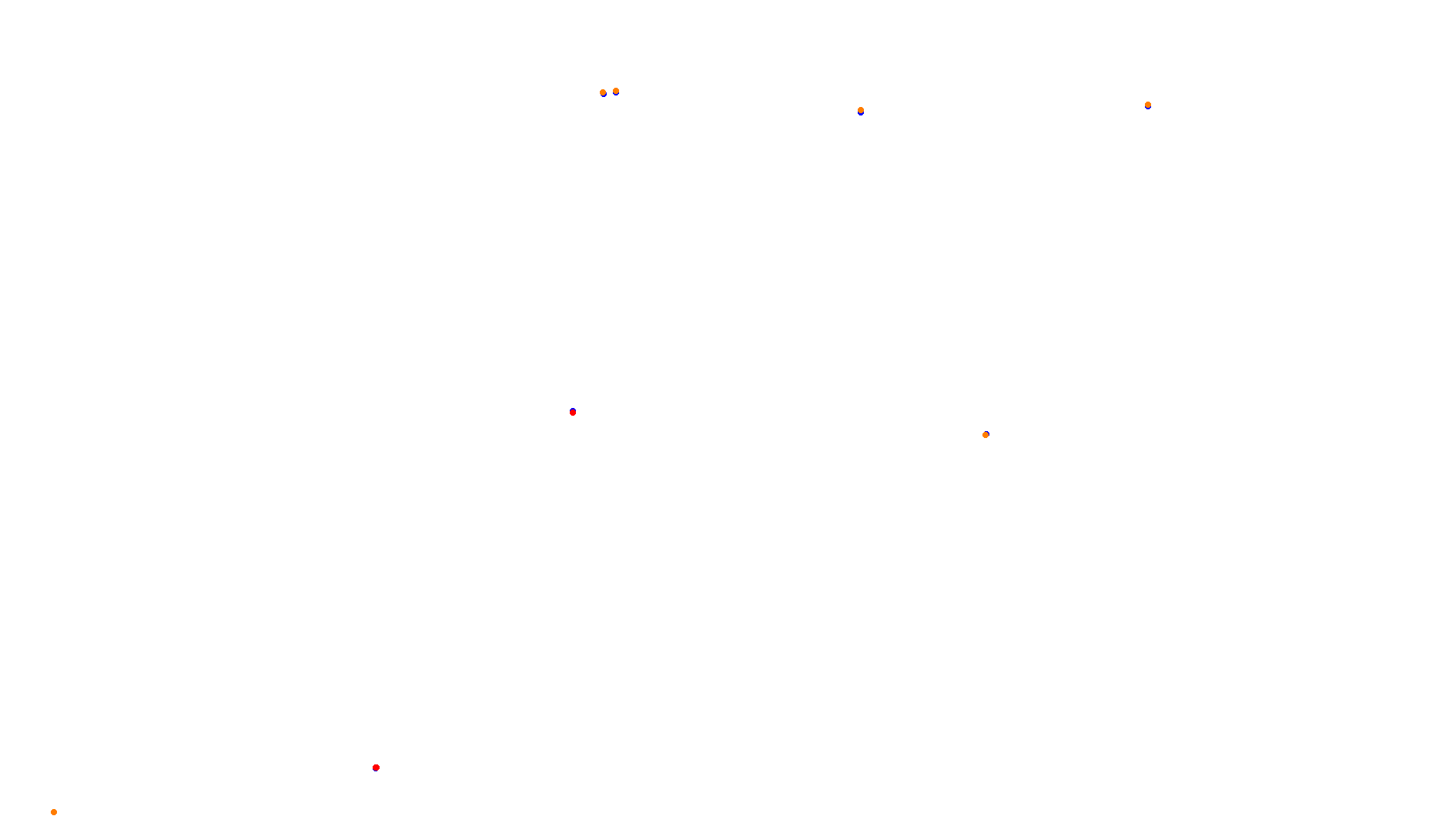 Imola collisions