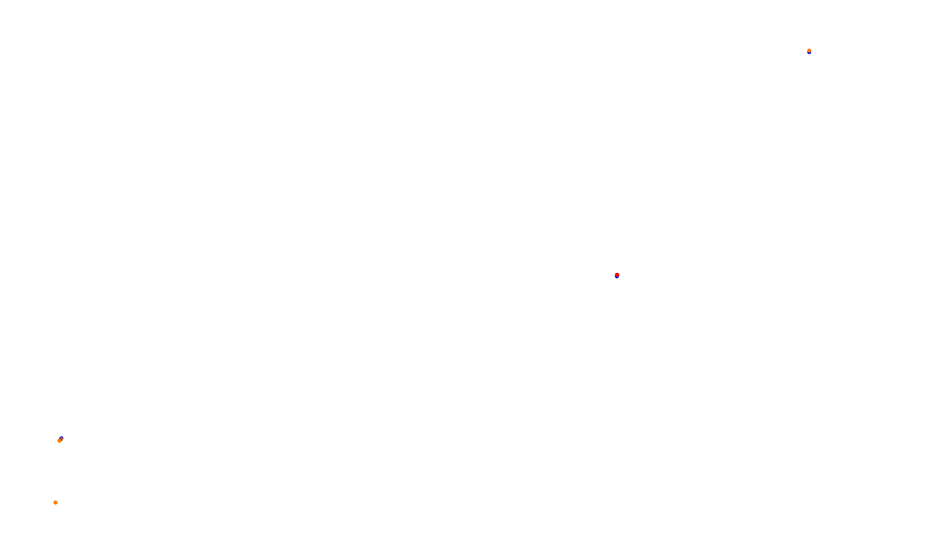 Imola collisions