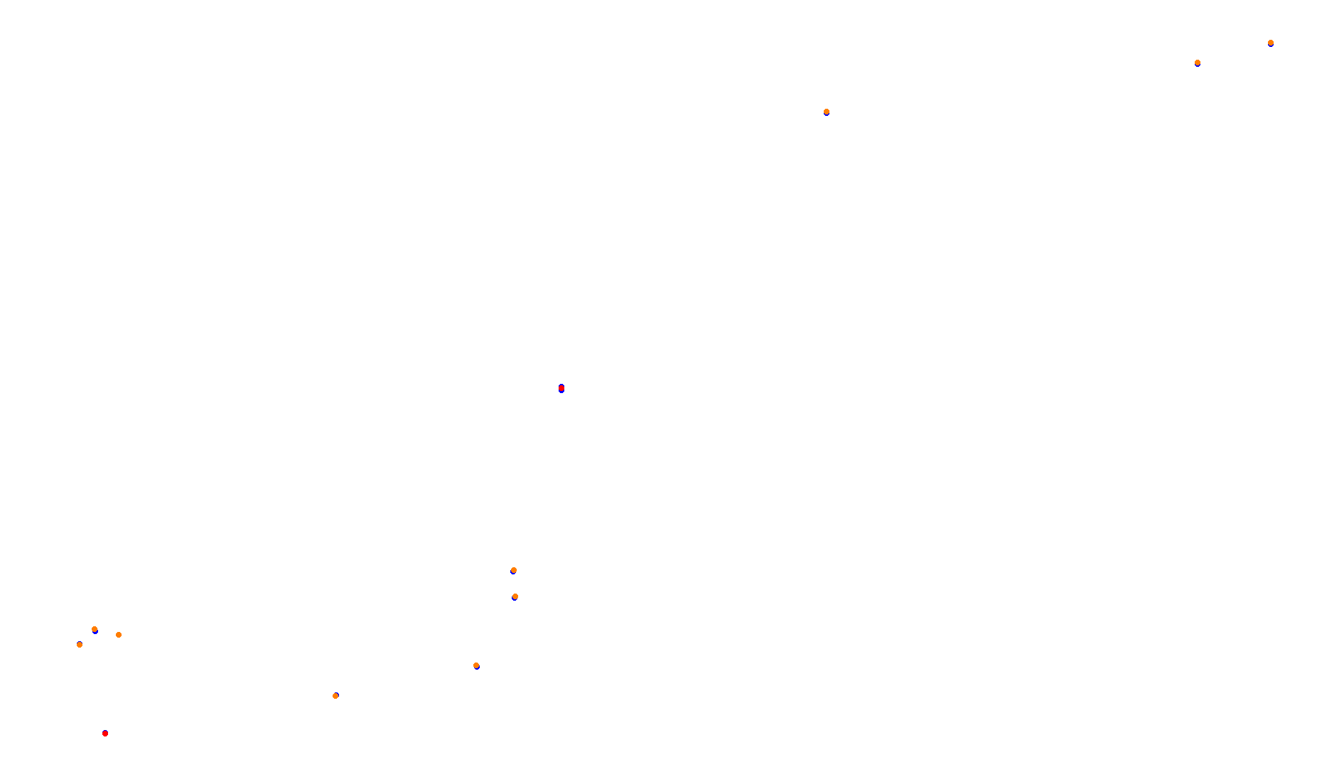 Imola collisions