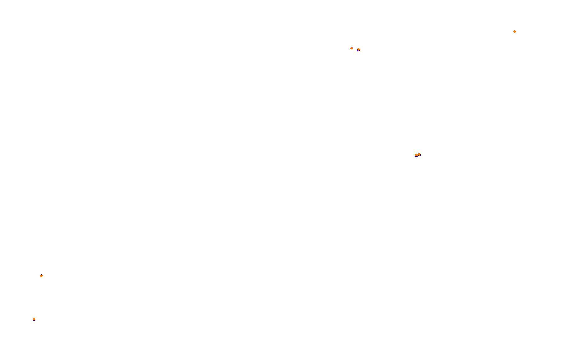 Imola collisions