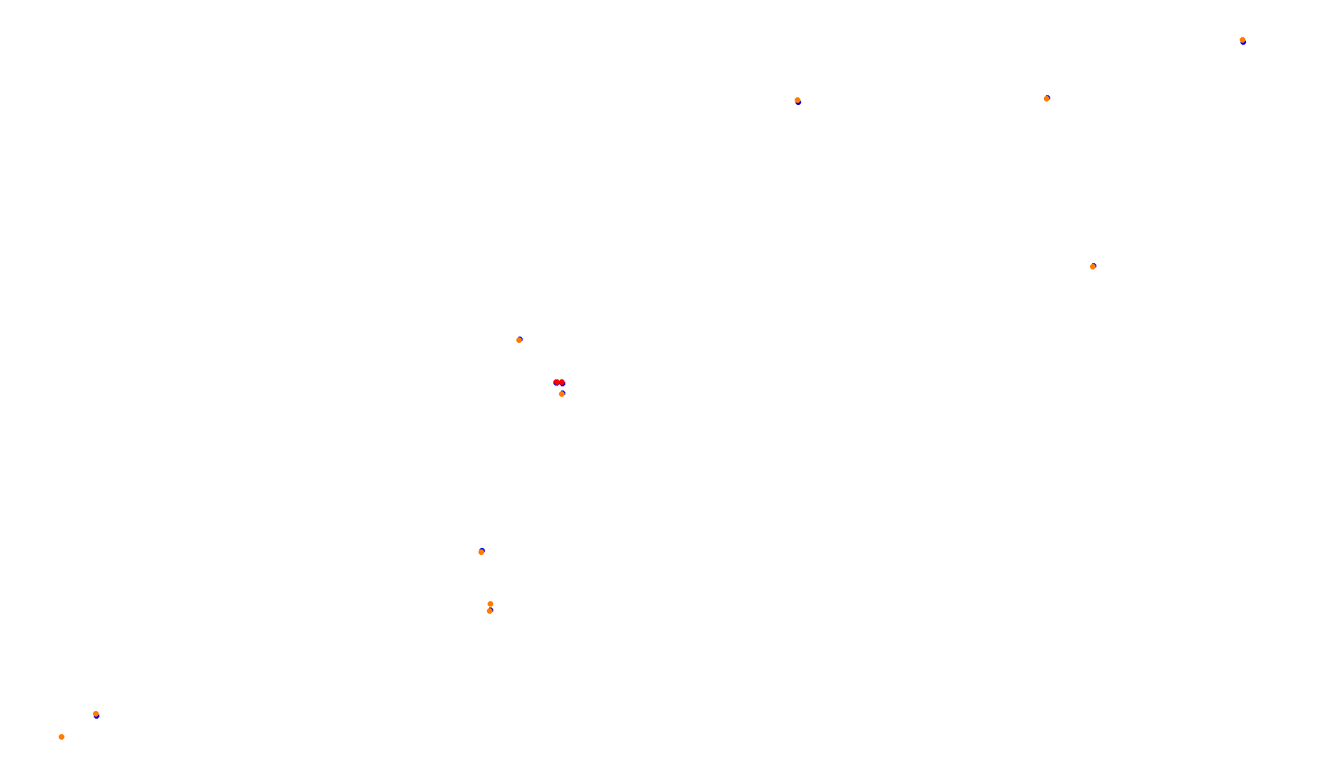 Imola collisions