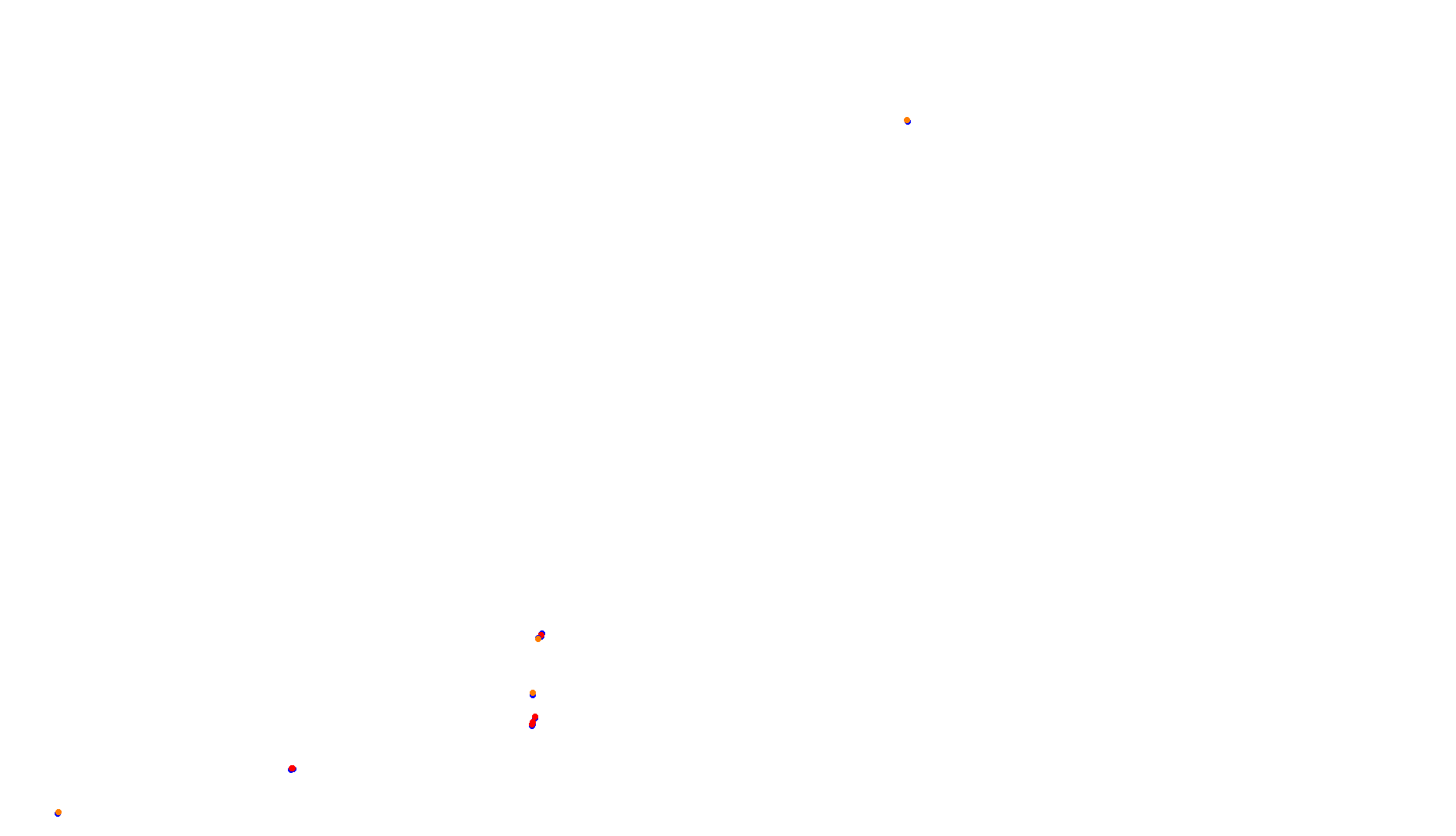 Imola collisions