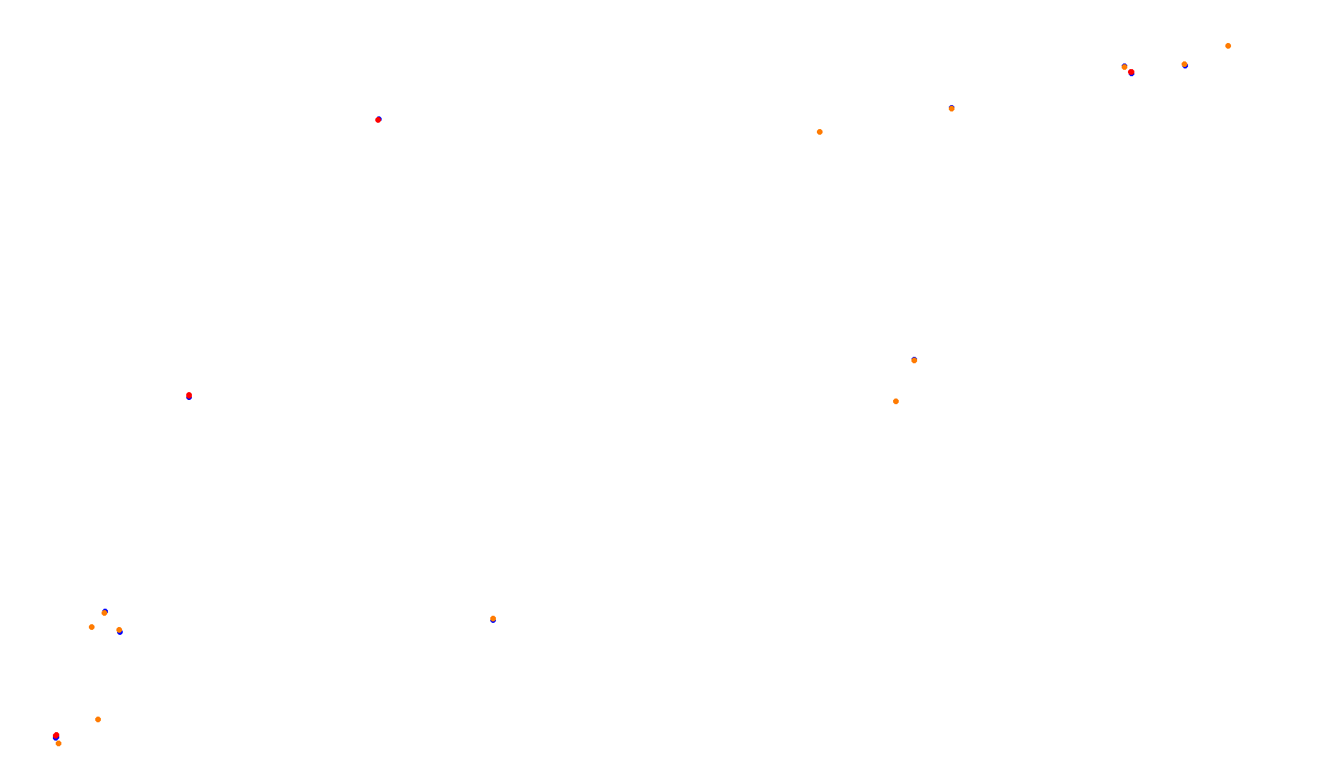 Imola collisions